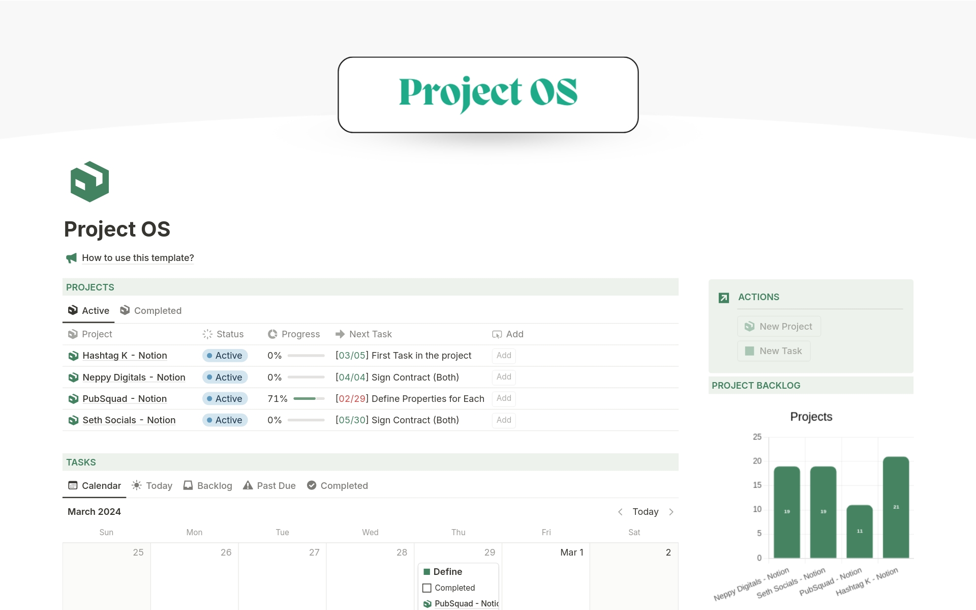 A project and task management system packed with automatic task creation, dependencies, charts, smart Next Task formula, and scheduling powers via Calendar.