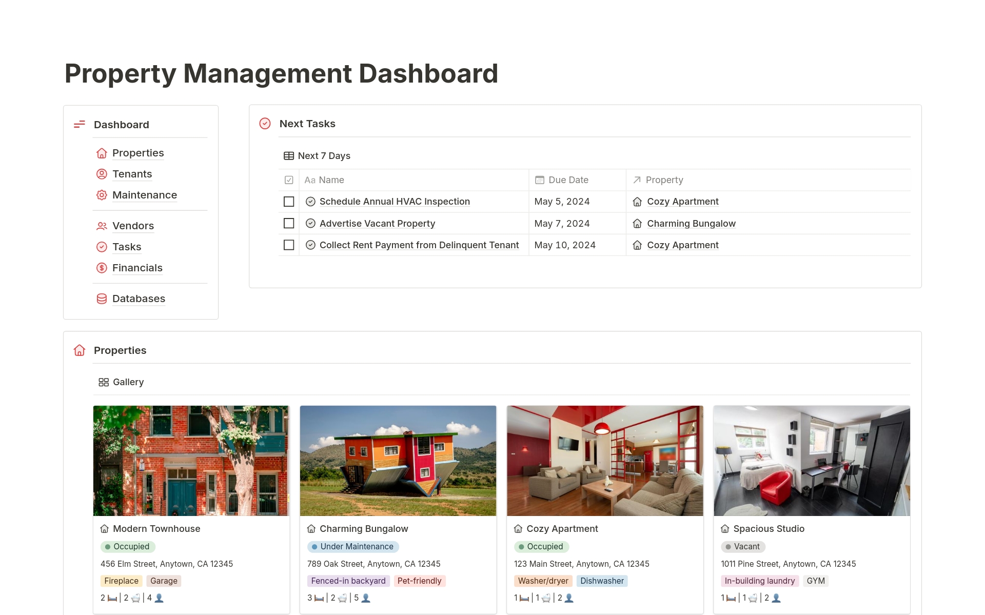 Uma prévia do modelo para Property Management Dashboard