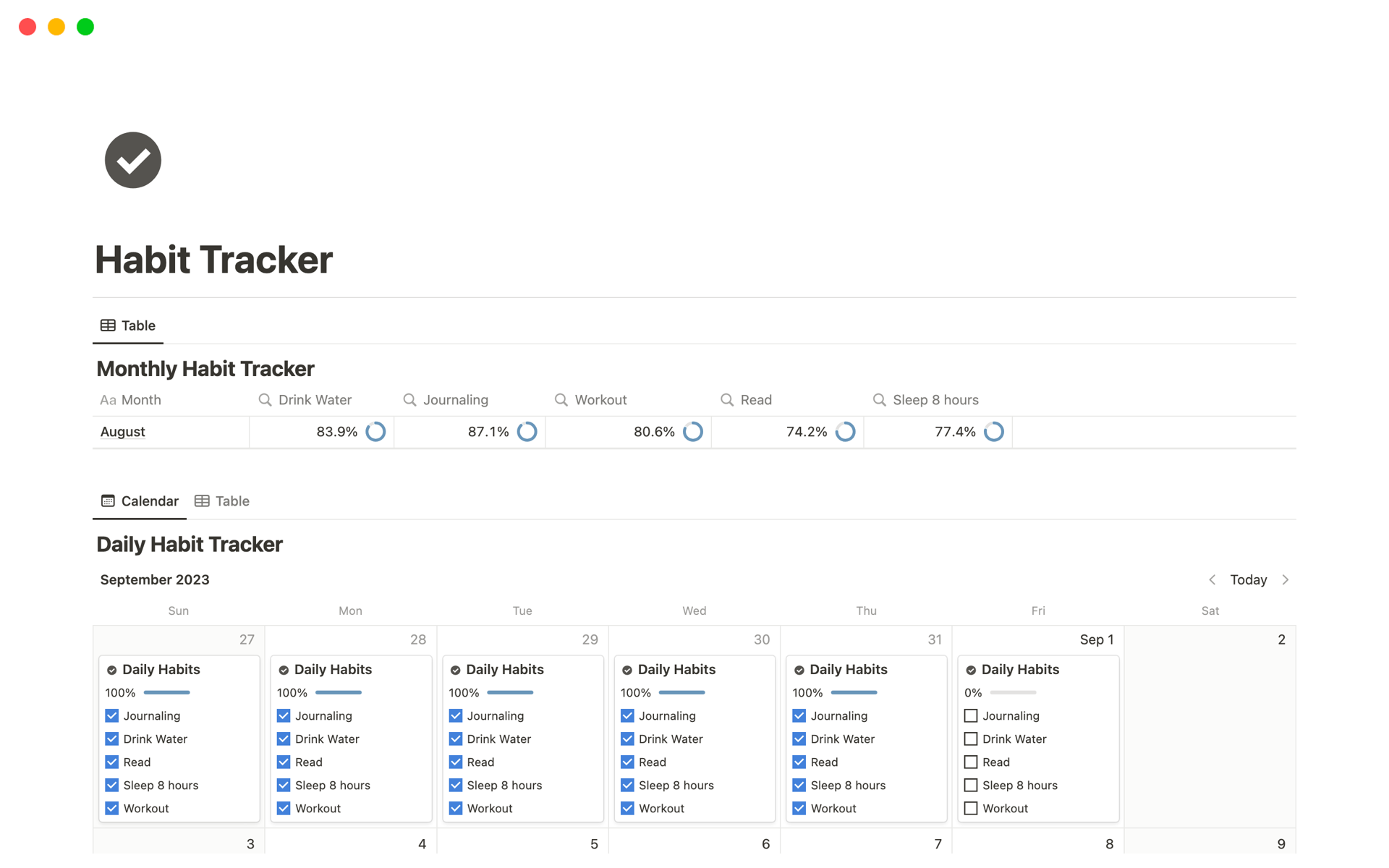 Habit Tracker by Yhoan Blanco | Notion Template