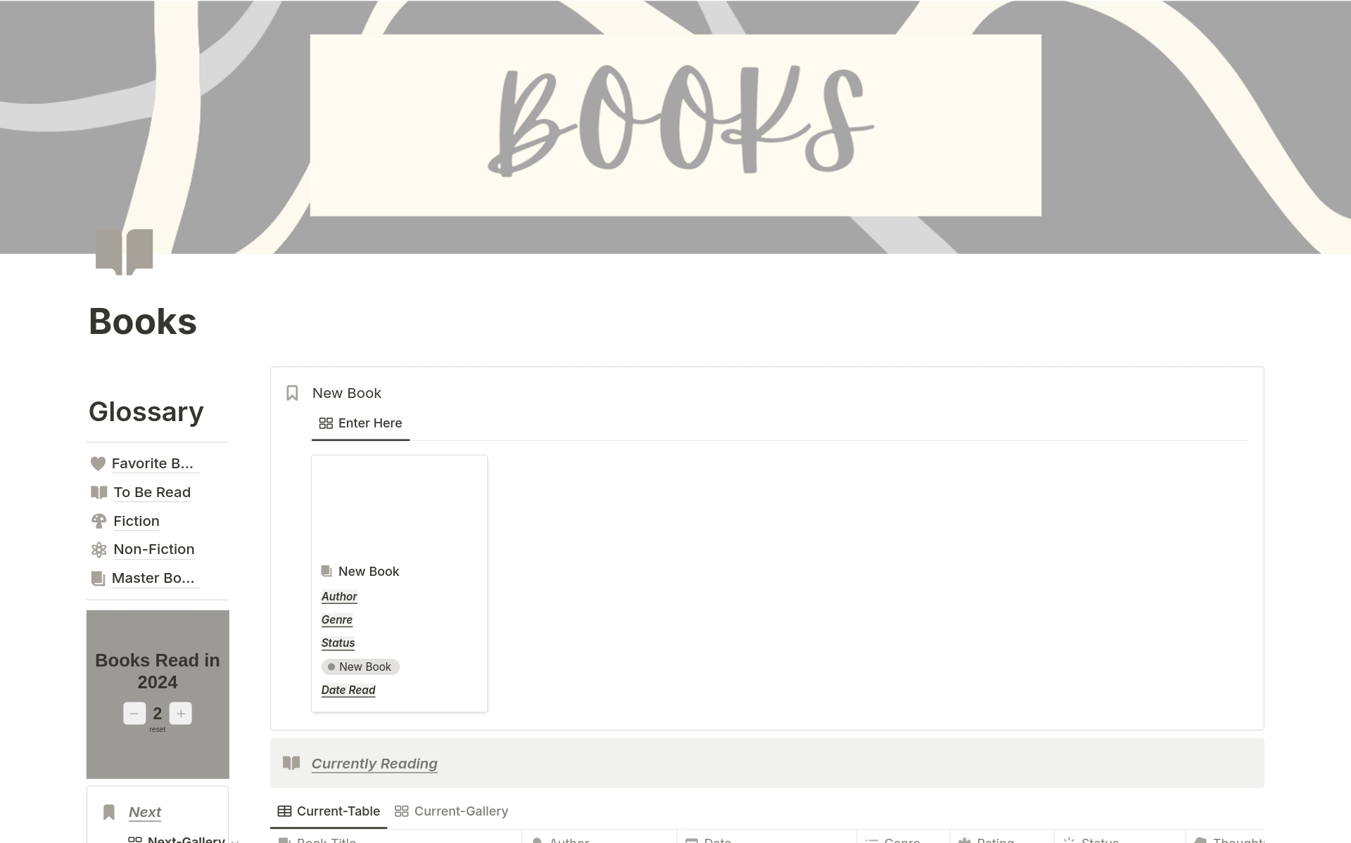 This bookshelf will help you keep track of all books you have read.  Categorize them by fiction, non-fiction, to be read, and your favorite books.  