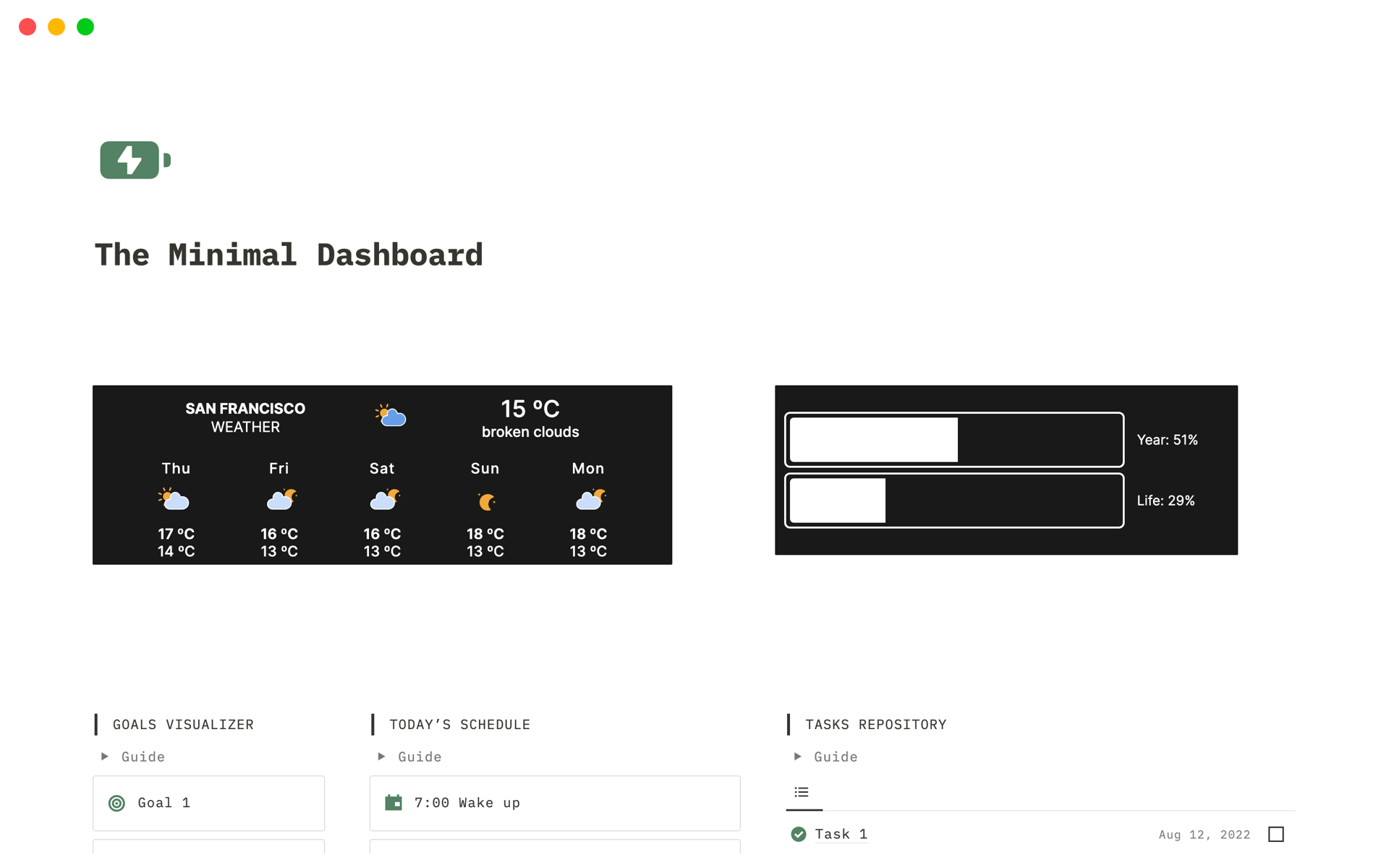 A template preview for The Minimal Dashboard