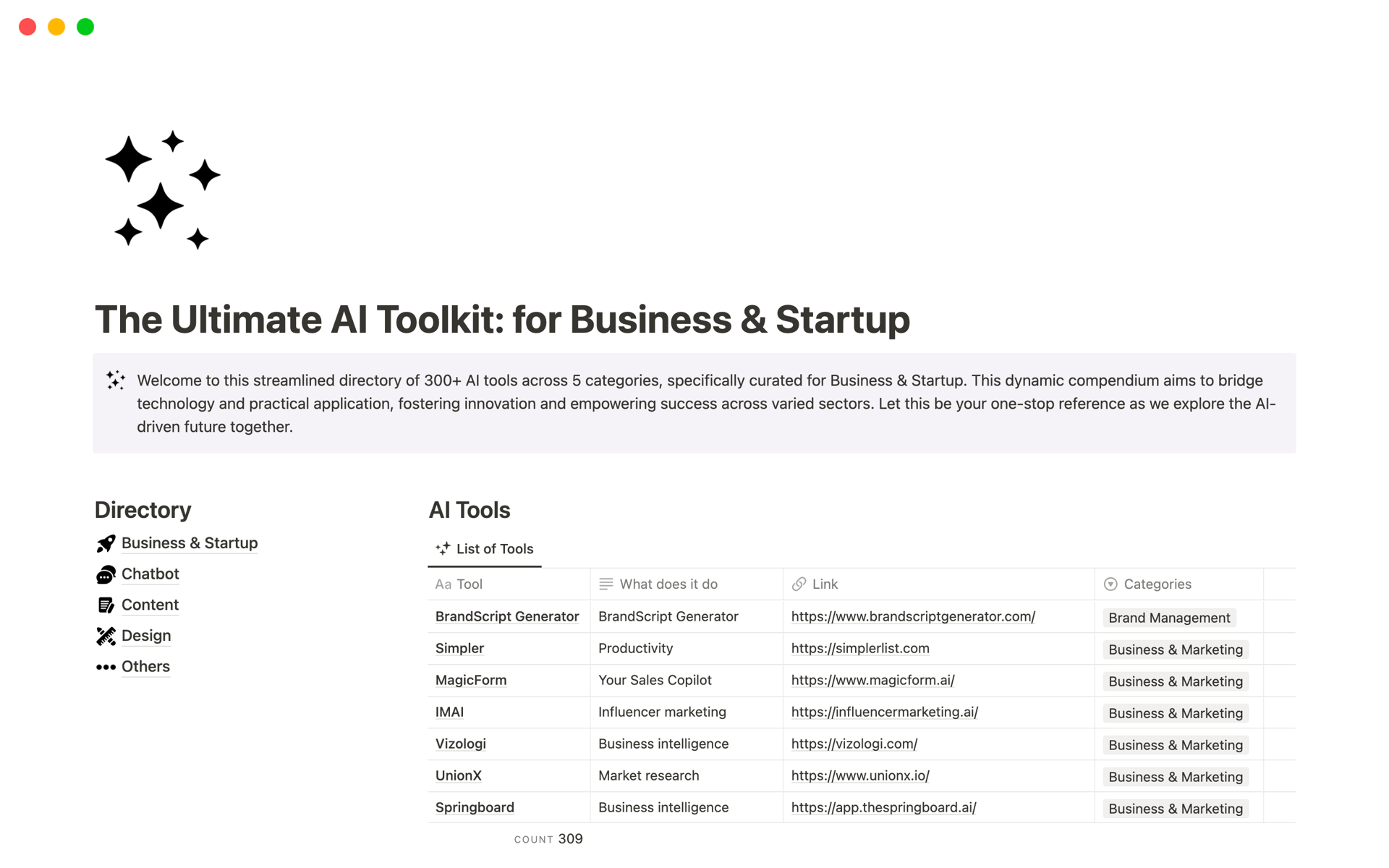 The Ultimate AI Toolkit for Business & Startup by Zestsy Notion Template