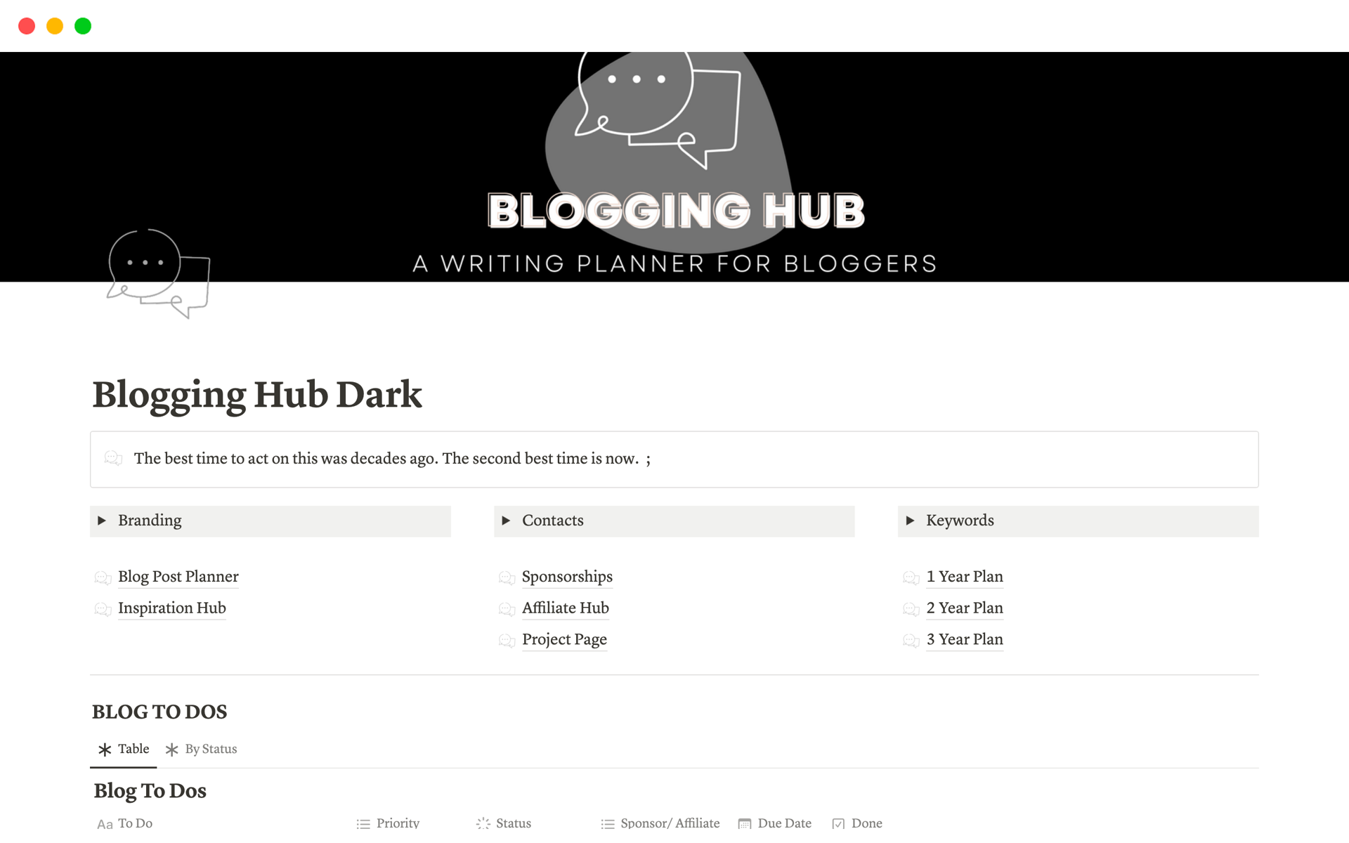 Plan your blog in Notion with this blogging hub and planner including tools to organize affiliates, partners, sponsorships, posts, inspiration and more.