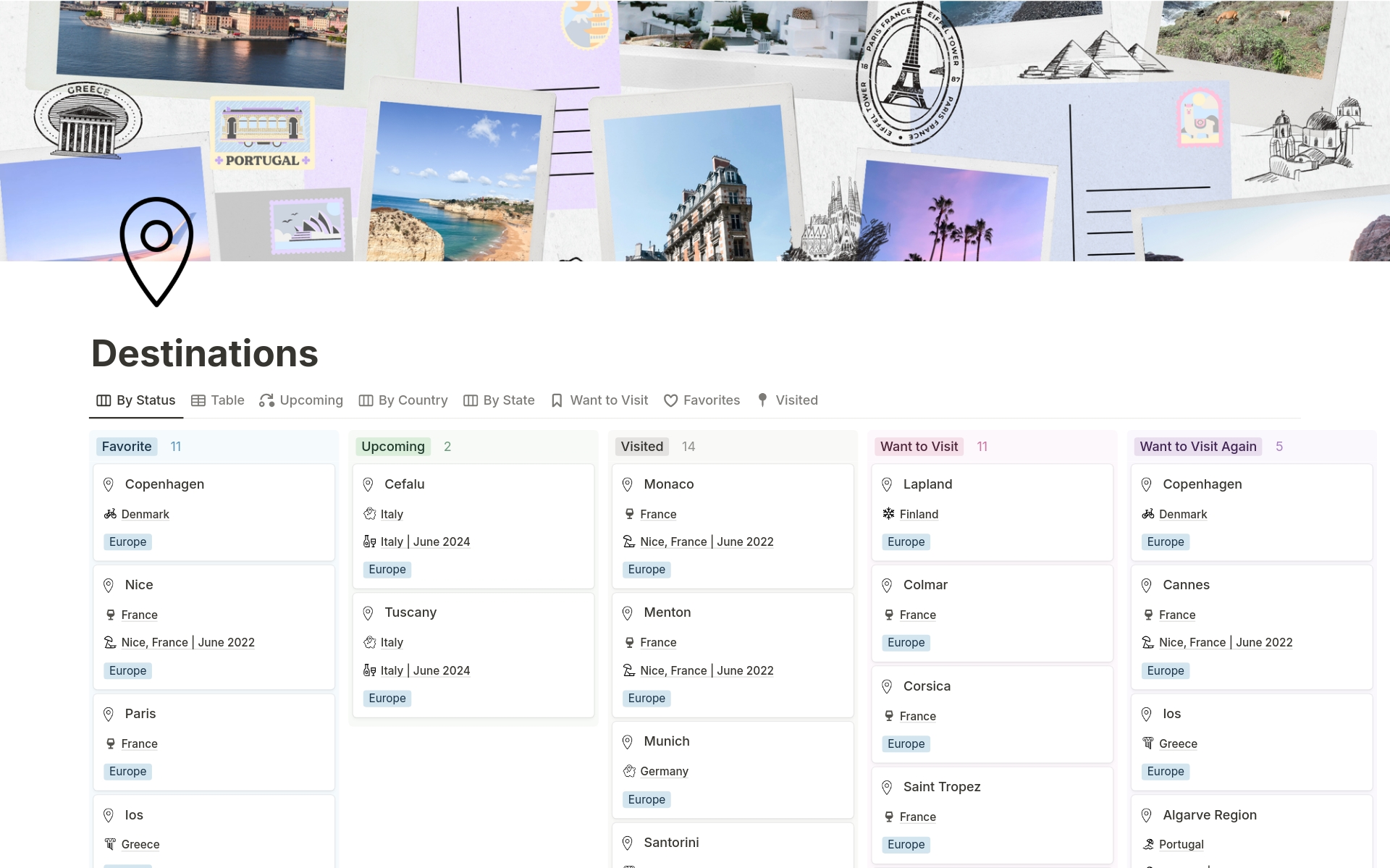 All-in-one travel planner that provides a way to completely organize everything you want for travel planning. Custom trip itinerary, travel journal to document everything, save future destination ideas, packing list, bucket list, and more 😊
