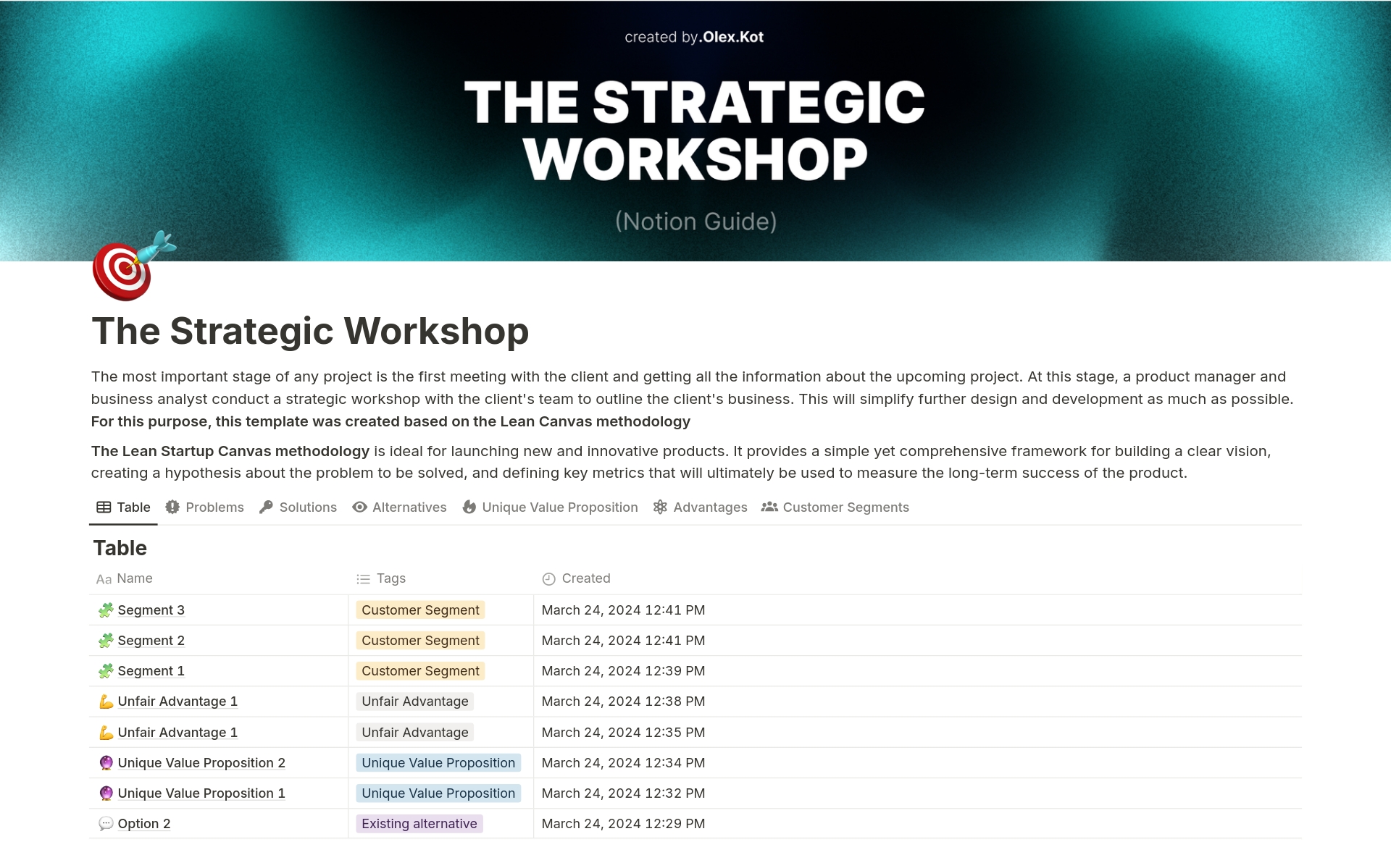 En förhandsgranskning av mallen för The Strategic Workshop