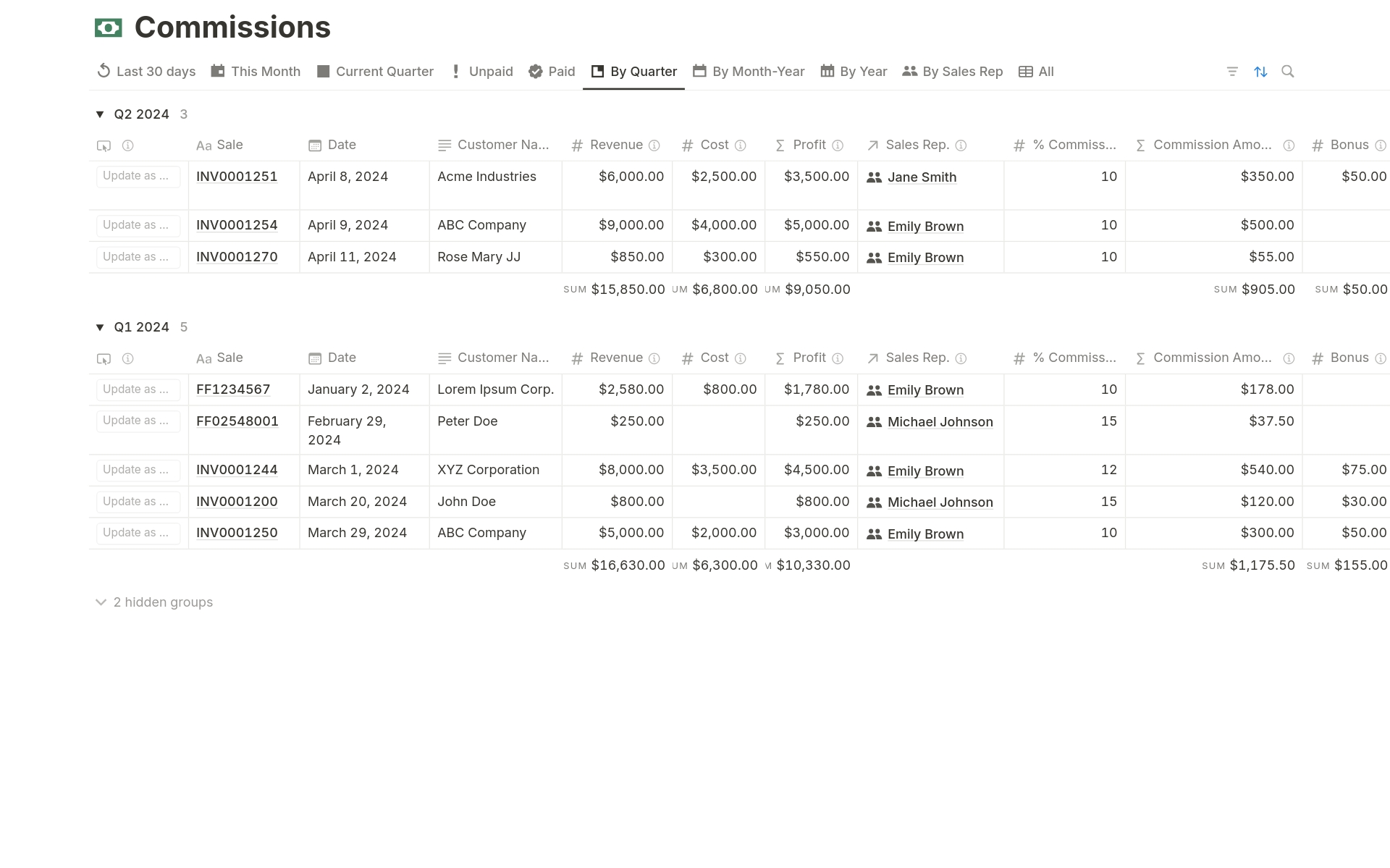 Commission Tracking template is designed to help you maintain an organized and efficient record of all commission transactions, providing you with a powerful tool to optimize your sales operations. Simplify commission tracking and reduce time spent on administrative tasks.