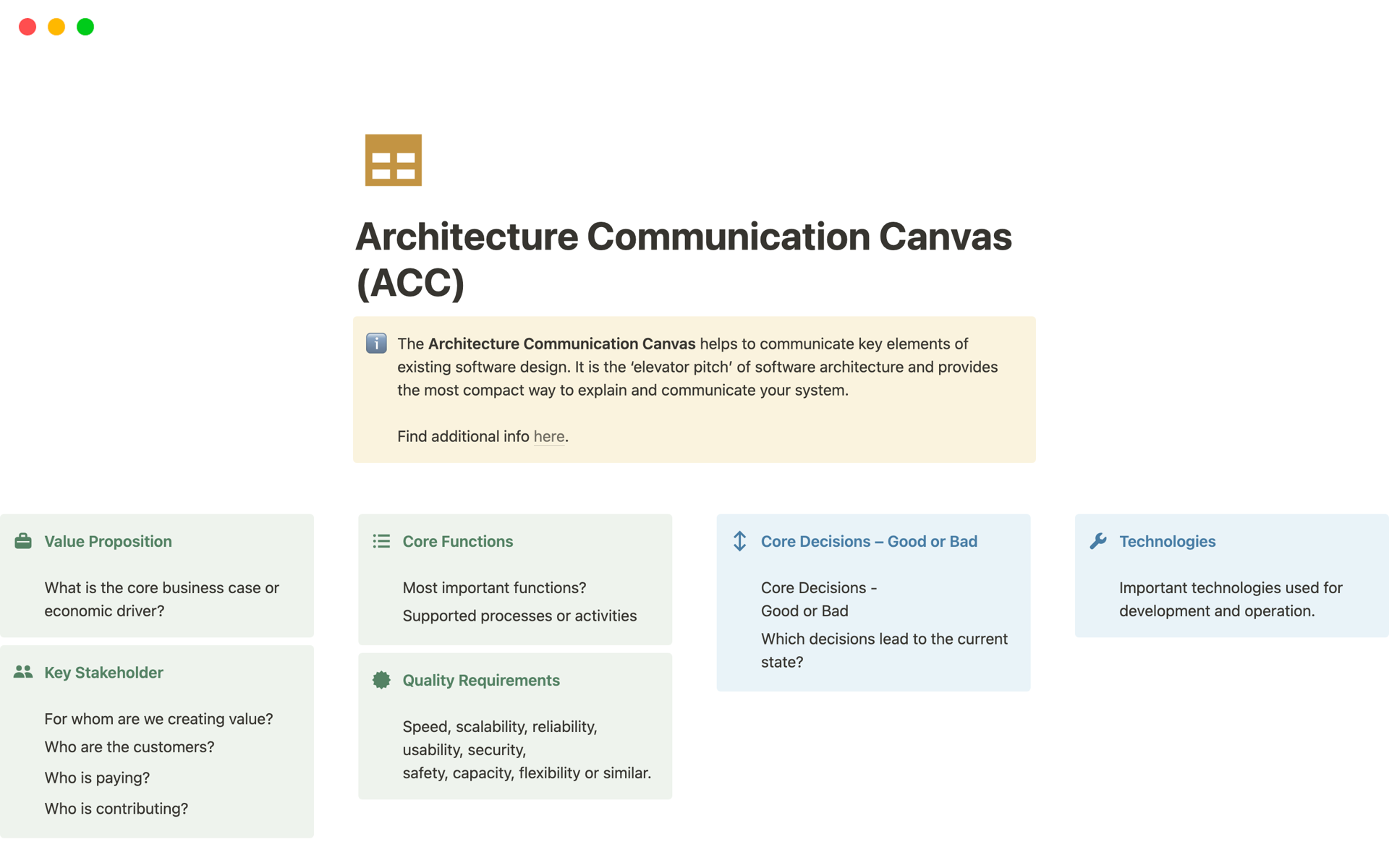 The Architecture Communication Canvas helps to communicate key elements of existing software design. It is the ‘elevator pitch’ of software architecture and provides the most compact way to explain and communicate your system.