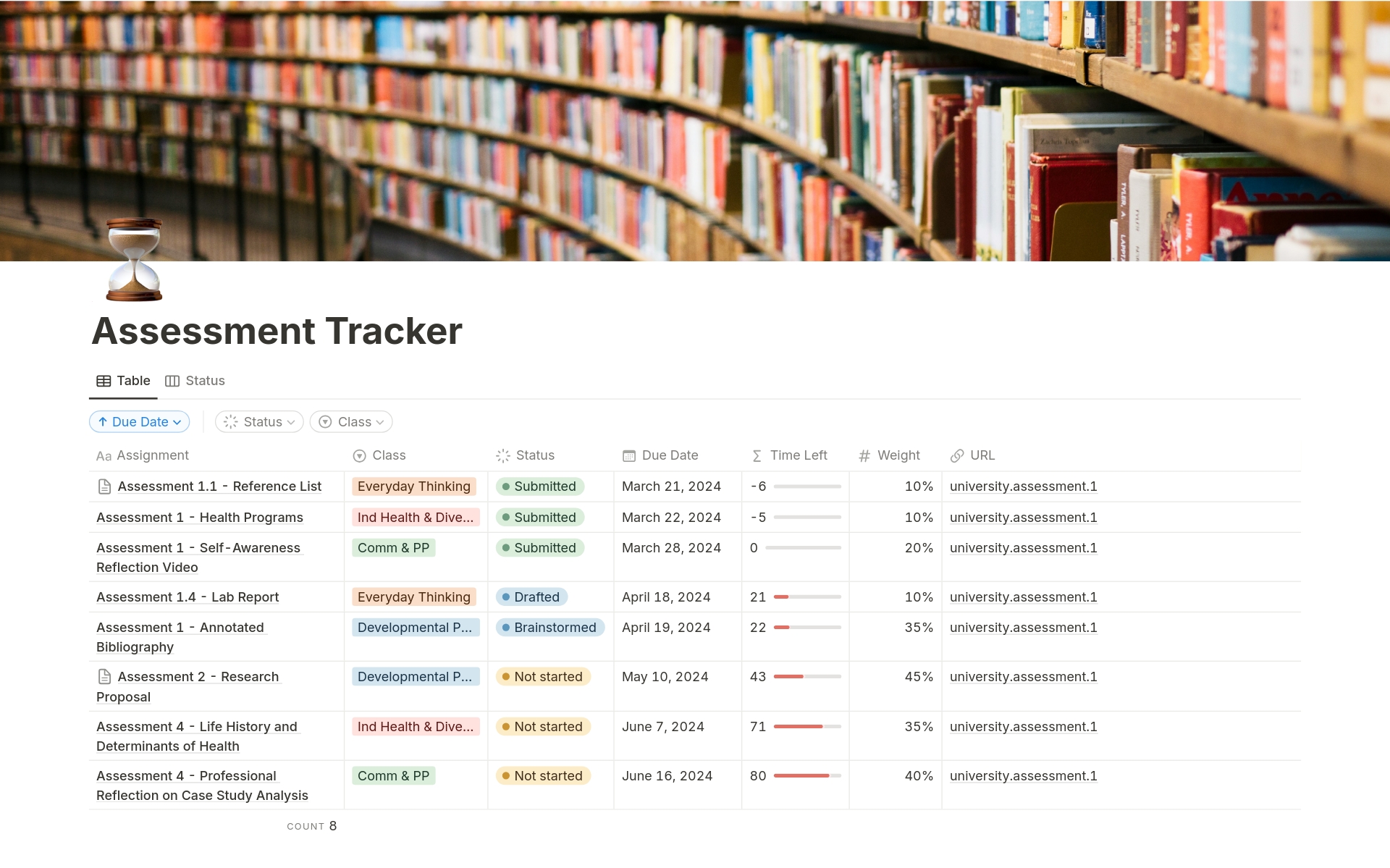 Stay on top of assignments effortlessly with the Notion Assessment Tracker – the ultimate tool for university students featuring deadline tracking, class labels, status updates, and more.