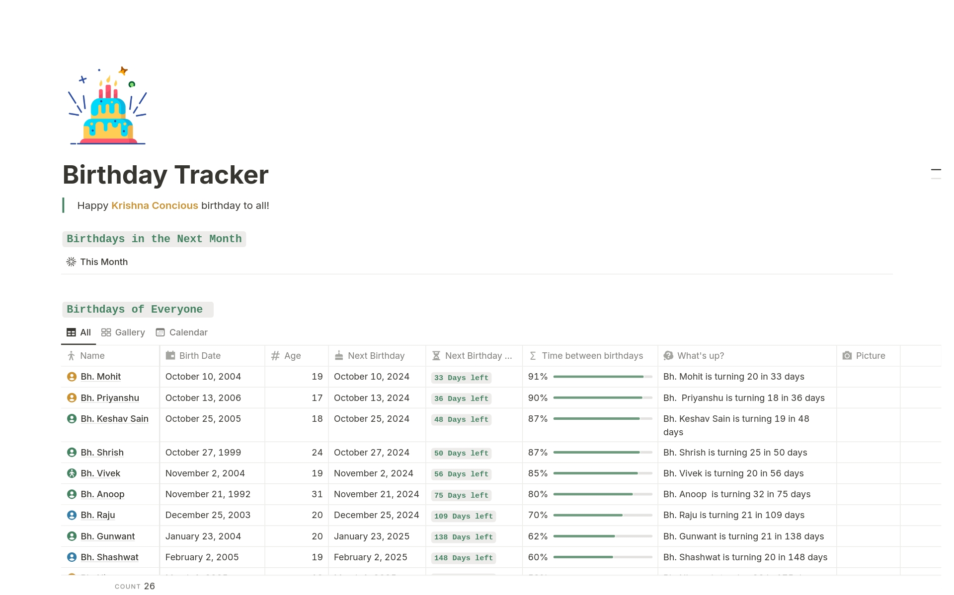 Birthday Tracker Template | Notion Marketplace