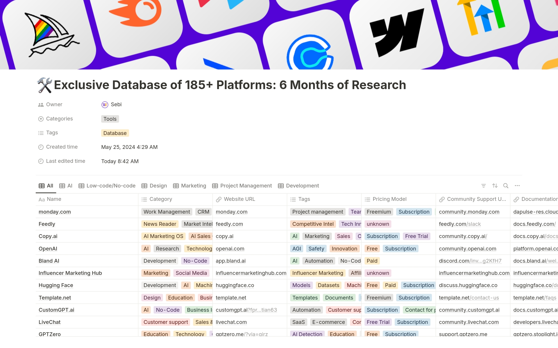 A template preview for Database of Platforms: 6 Months of Research