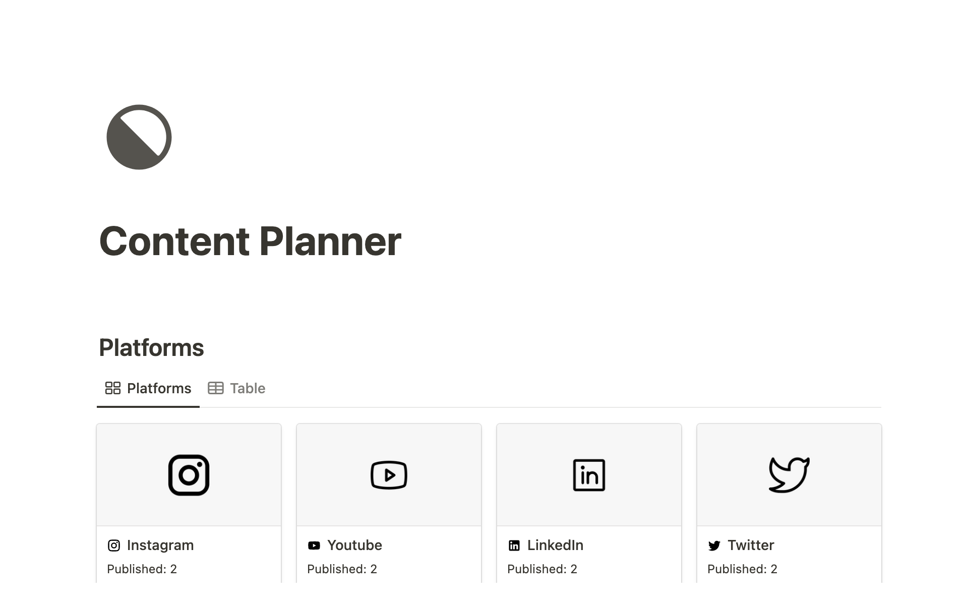 Uma prévia do modelo para Content Planner