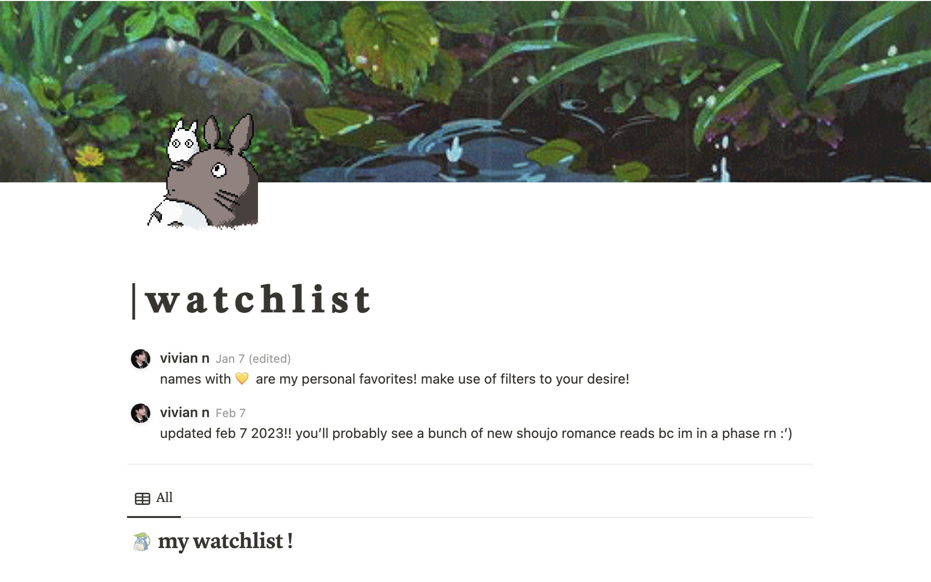 Vista previa de una plantilla para Watchlist Tracker