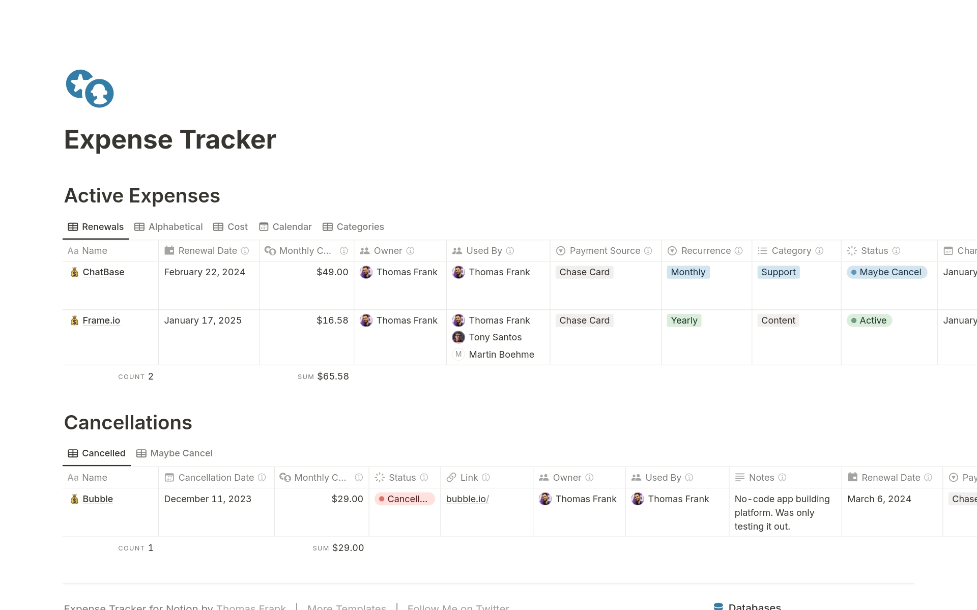 Best Personal Finance Templates from Notion