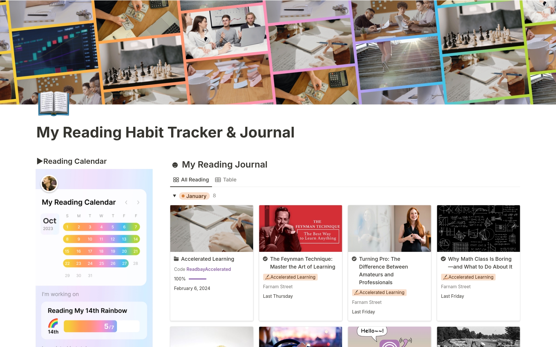 Eine Vorlagenvorschau für My Reading Habit Tracker & Journal