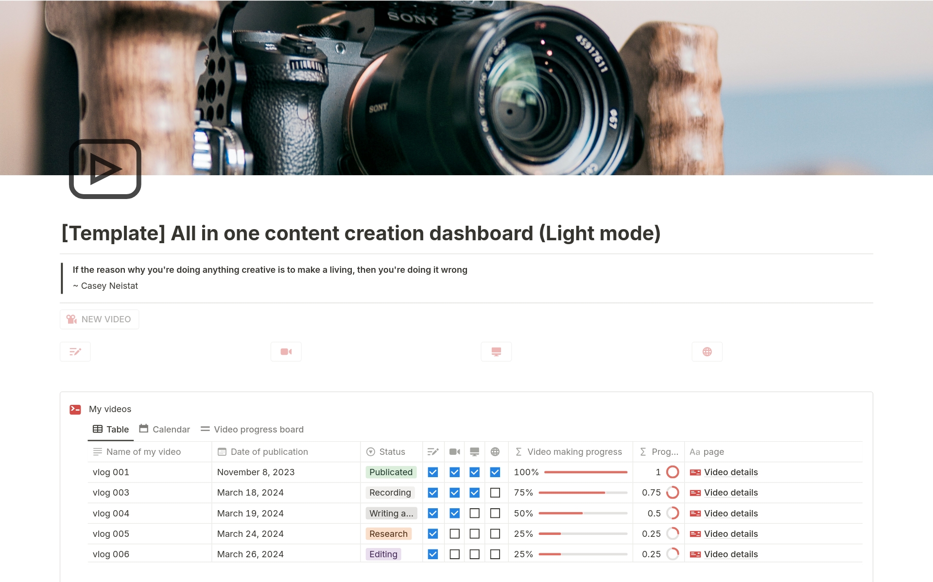 A template preview for Youtube Content Creation Dashboard