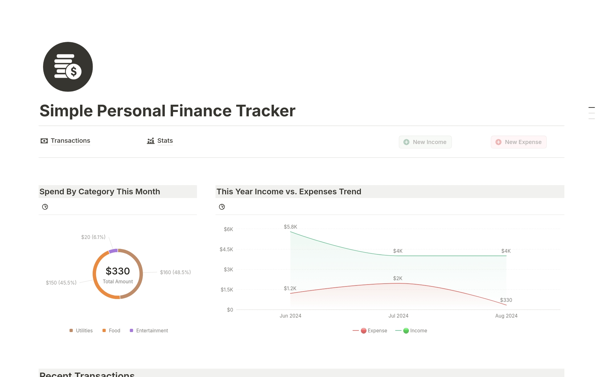 Personal Finance System Template | Notion Marketplace