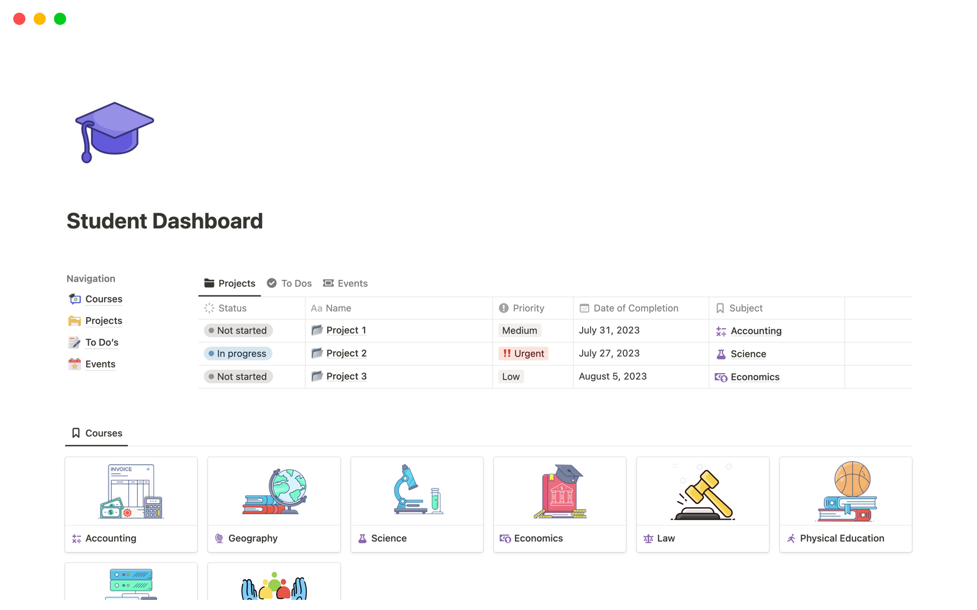 Aperçu du modèle de Student Dashboard