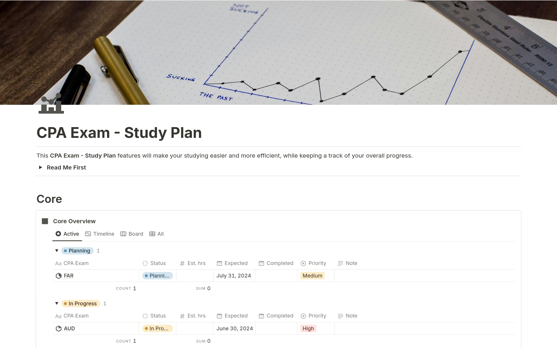 Uma prévia do modelo para CPA Exam Study Plan