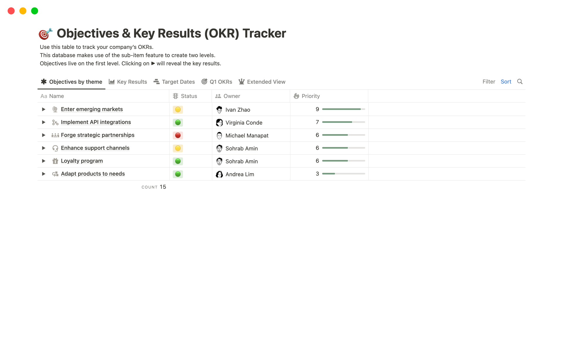 Keep track of your OKRs with status, owner, priority, and timeline details using our Objectives & Key Results Tracker template.