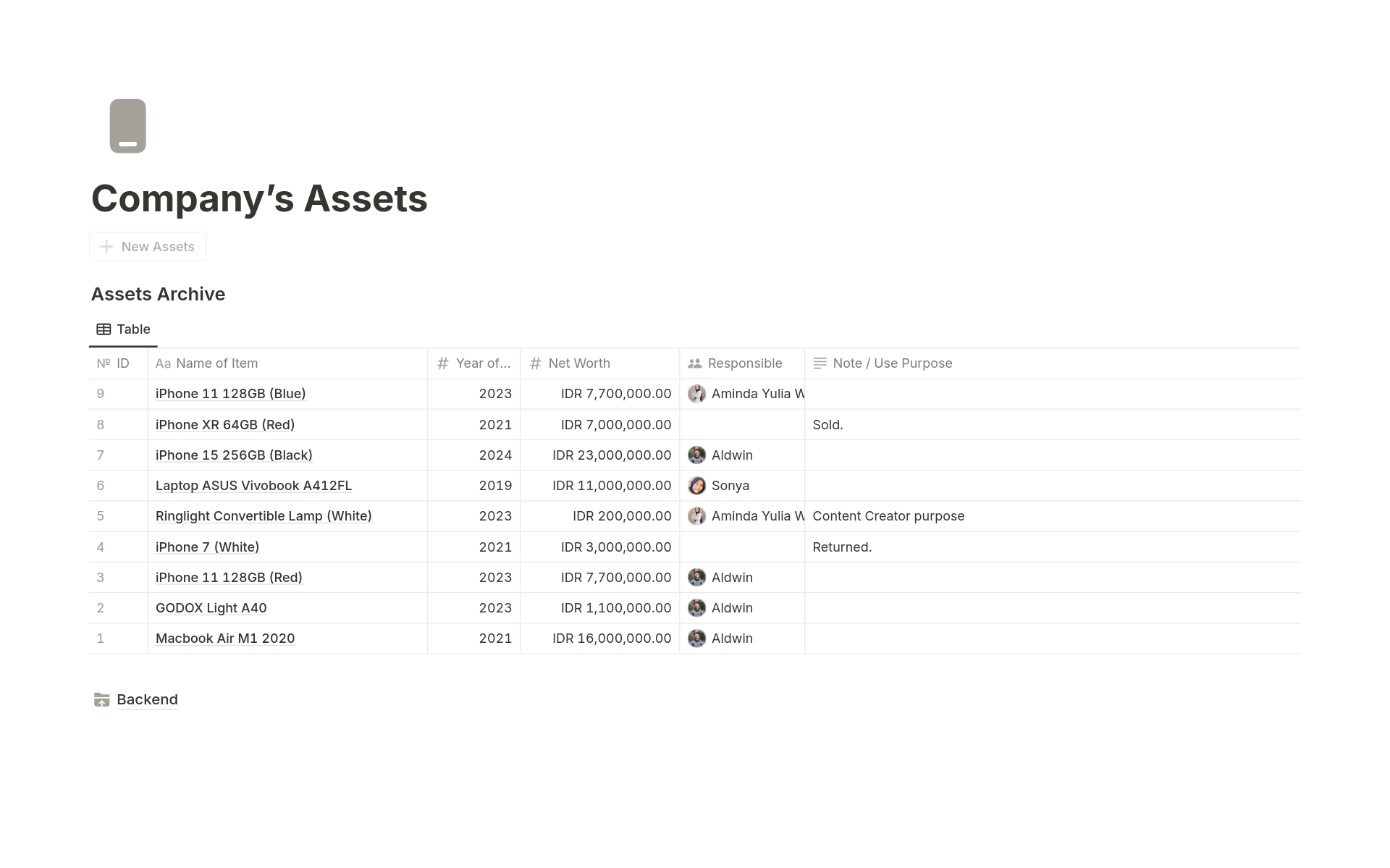 Company Equipment & Assets by Aldwin Nou Notion Template