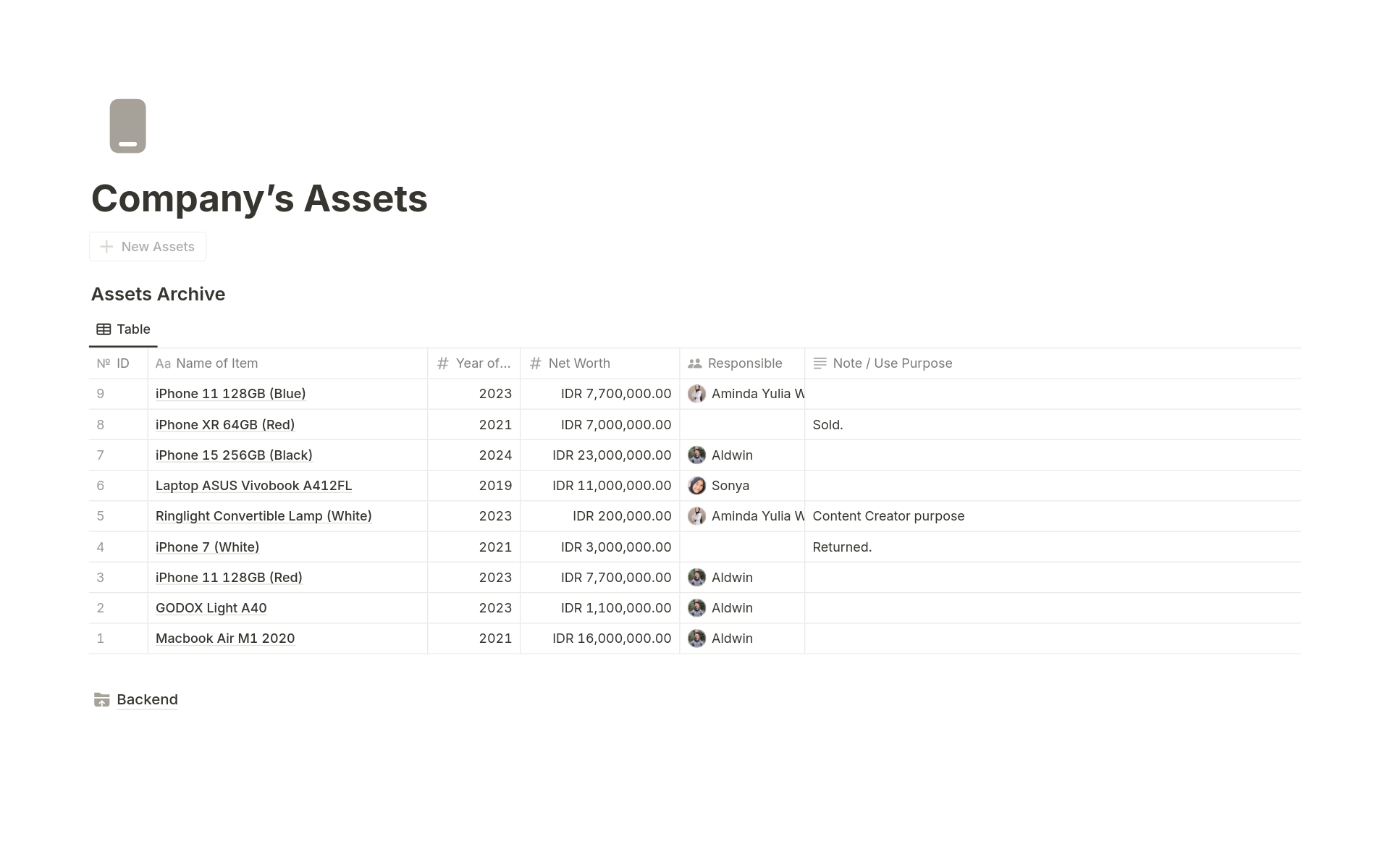 Enhance company asset management with our Notion template. Efficiently track equipment and assets, including lenders and due dates. Input details such as name and net worth per equipment for comprehensive inventory management, all in one-accessible platform.