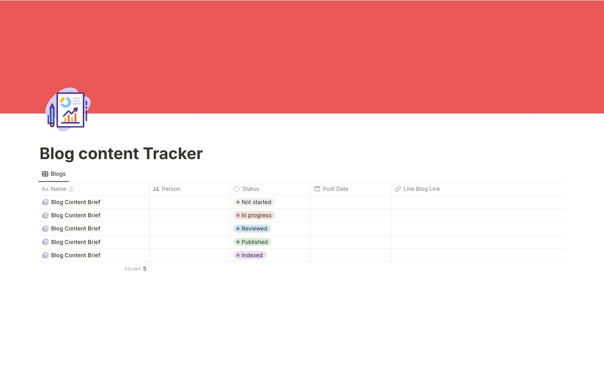 Vista previa de una plantilla para Blog Content Tracker with Blog Brief