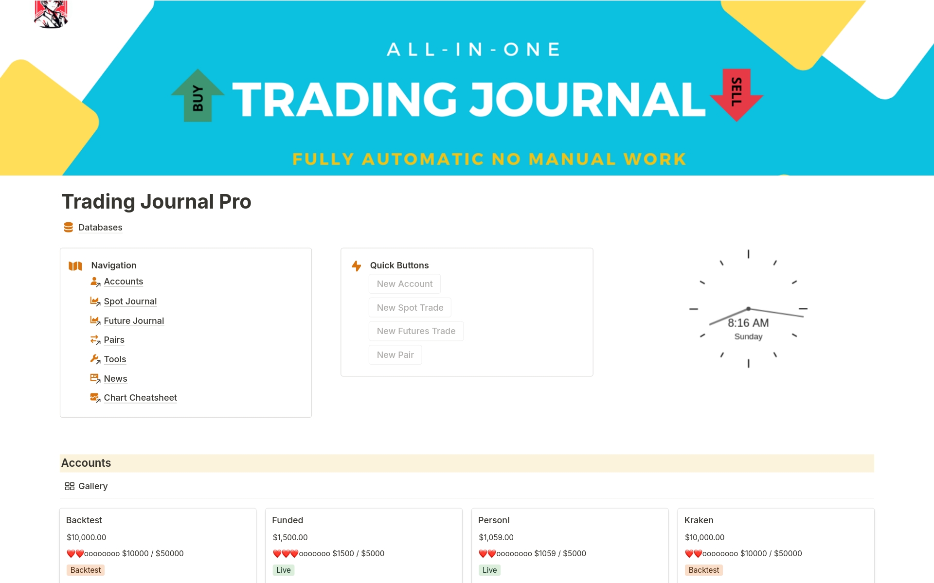 Uma prévia do modelo para All-in-one Trading Journal