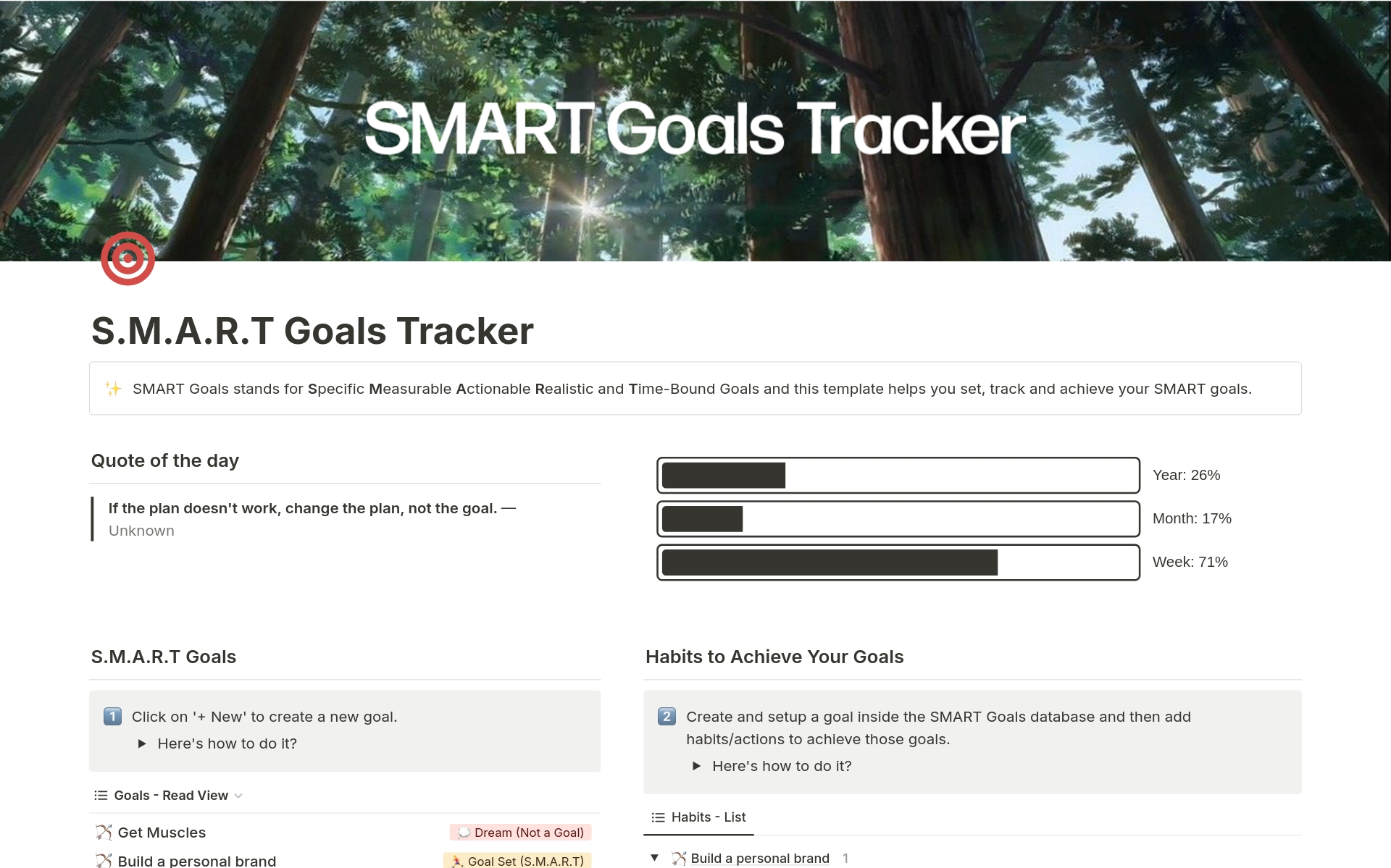En forhåndsvisning av mal for SMART goals tracker