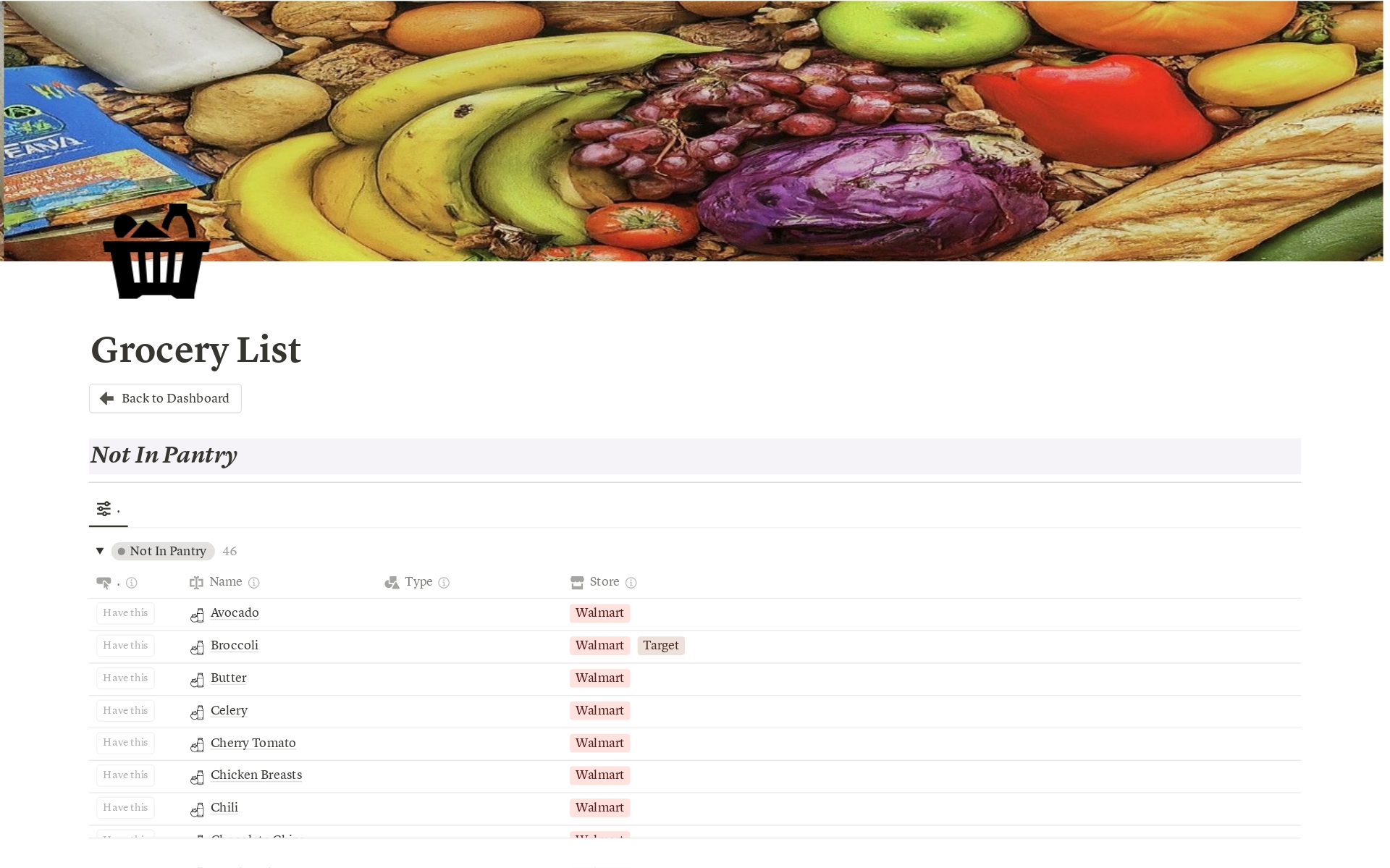 --> Meal Planner
--> Pantry
--> Grocery List
--> Recipes
--> Meal Planner Add-On Feature to Grocery List
--> Meals in Categories: Breakfast, Lunch, Dinner, Dessert
--> Pantry in Categories: Condiments, Dried Goods, Produce etc.
--> Recipe URL Source
--> Filter by Ingredients
