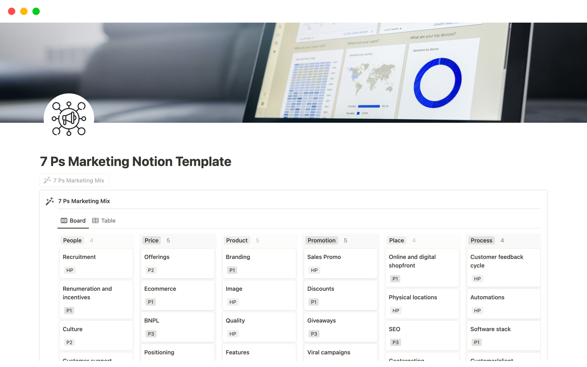 7 Ps Marketing Notion Template