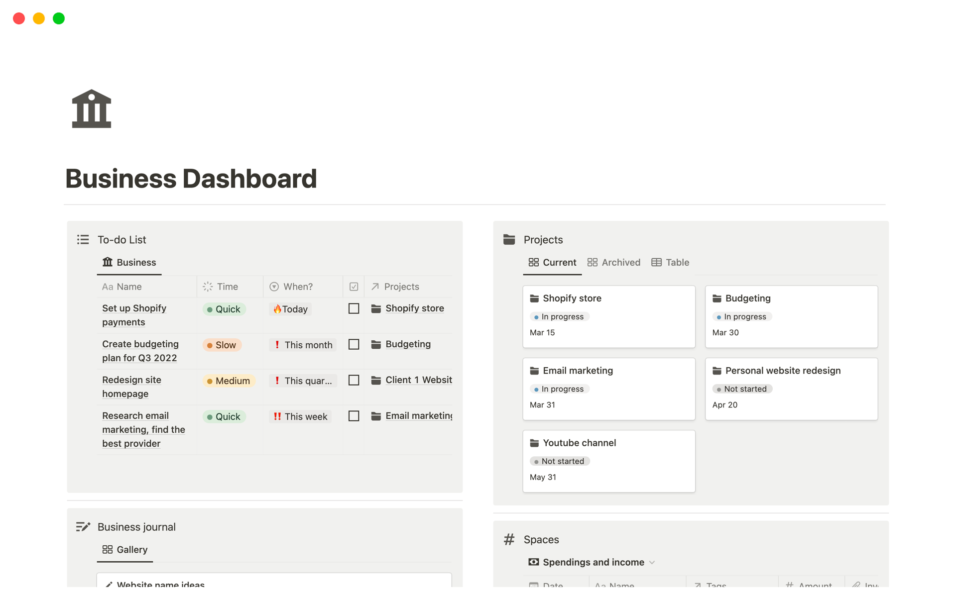 A template preview for Business Dashboard and Manager