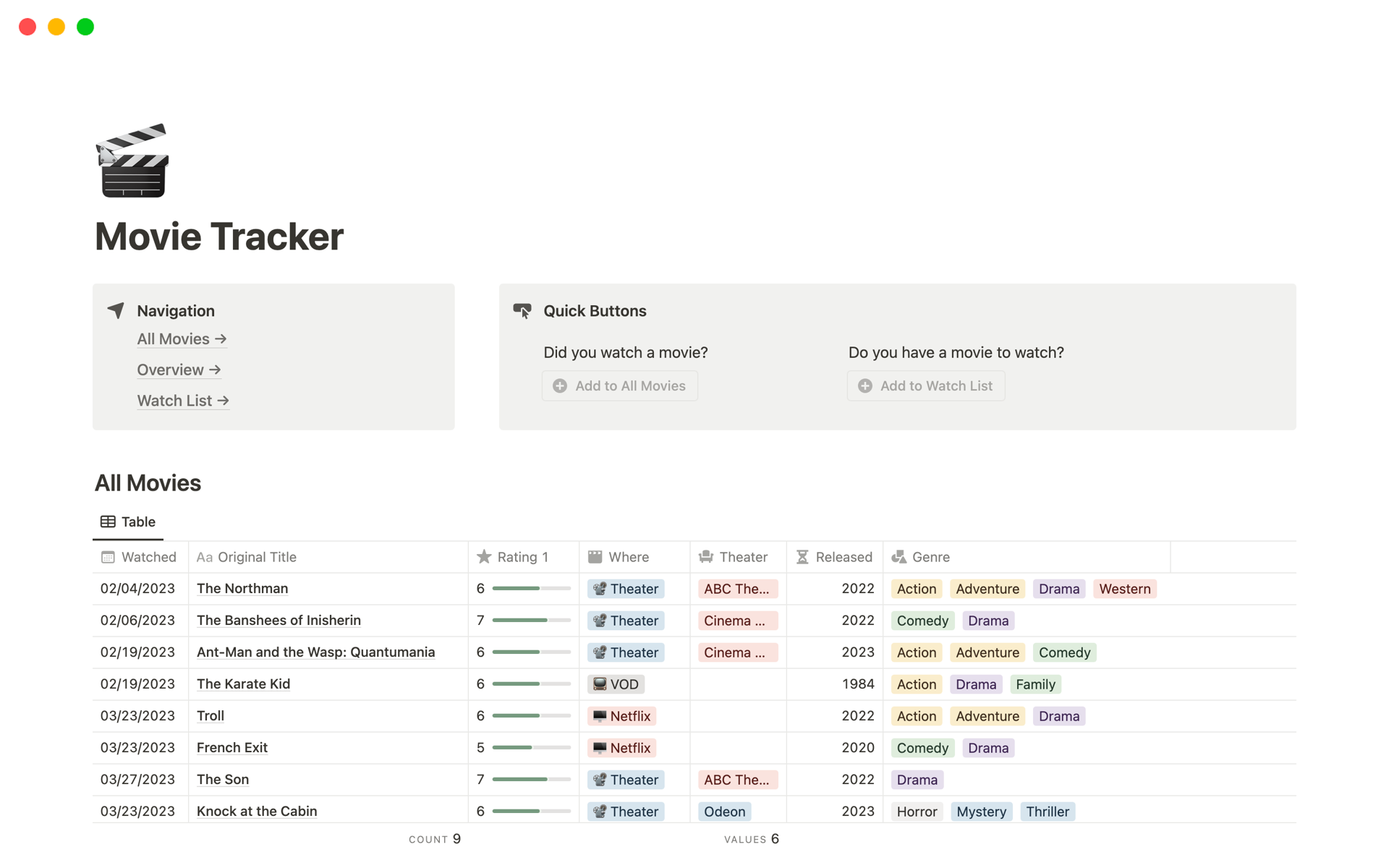 Movie Tracker Notion Template