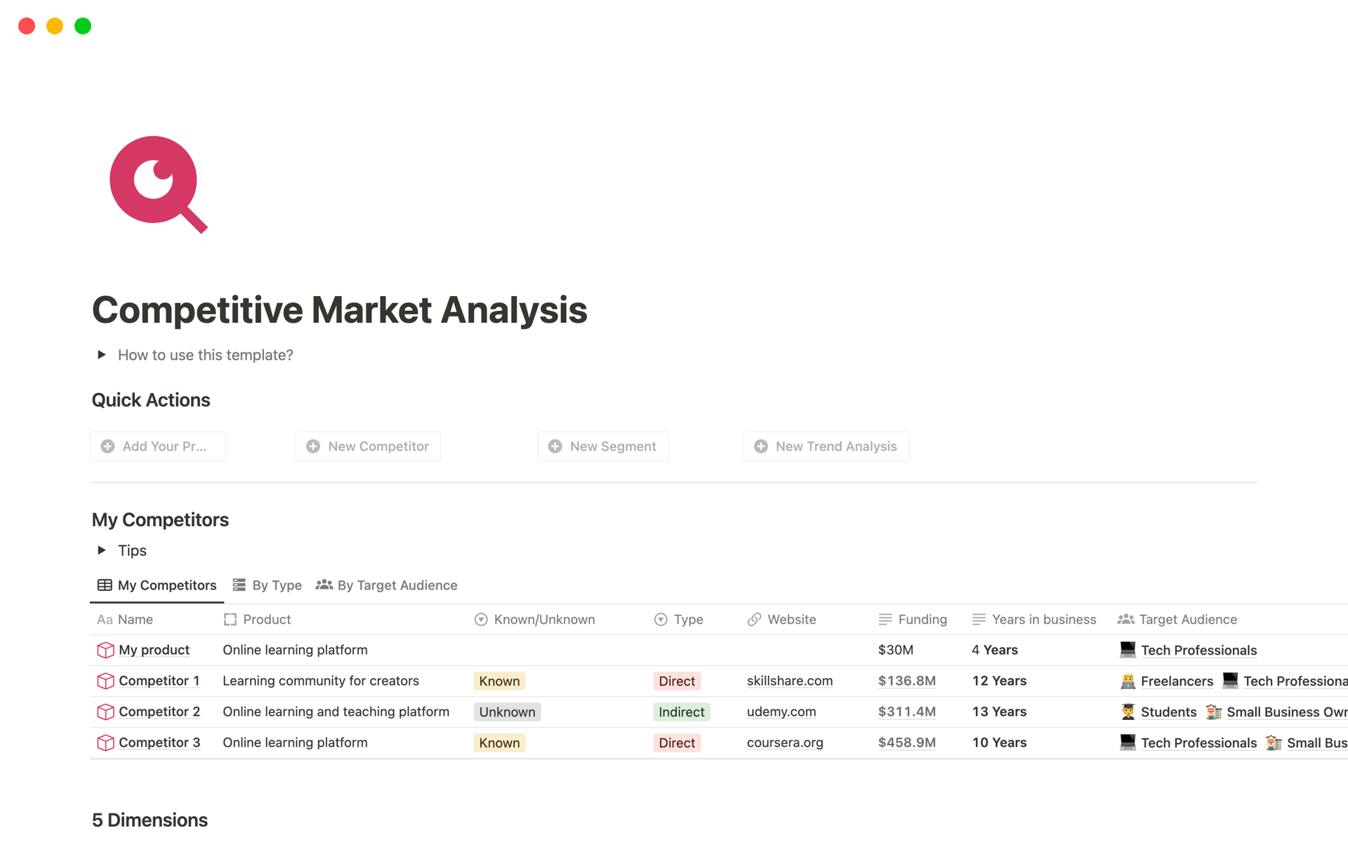 Competitive Market Analysis Notion Template helps capture and track how your product is competing with others.