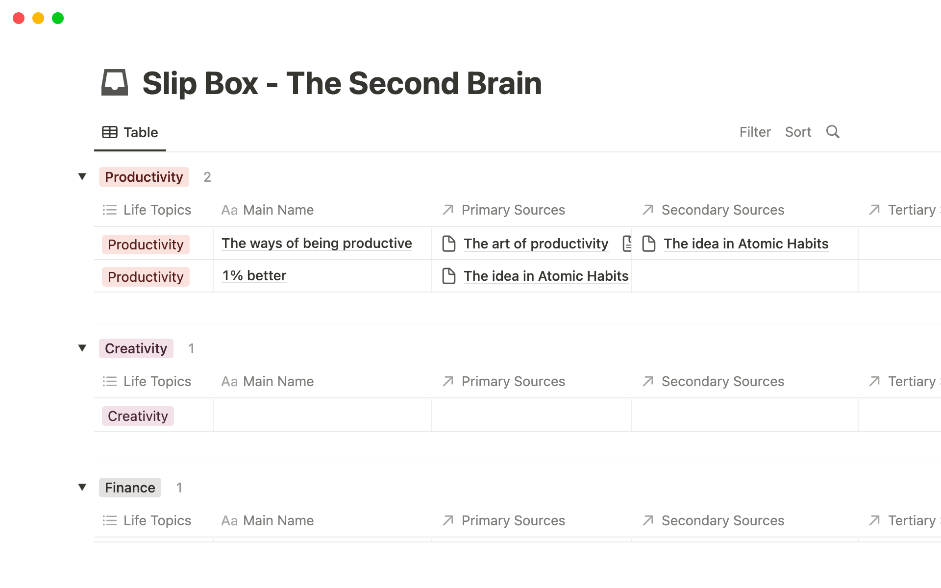 The Slip Box Second Brain Note Keeper Notion Template