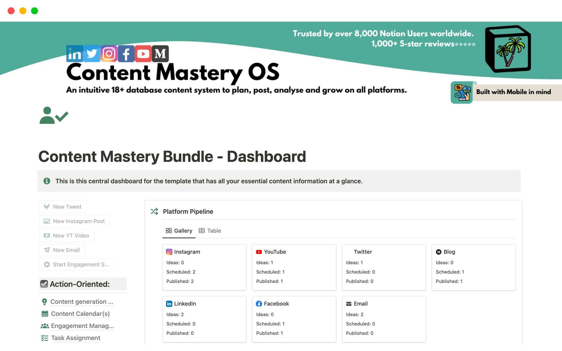 The Content Mastery OS is the system I've used to gain over 10,000 followers across 3 platforms and scale my online business. It is a full-fledged content management powerhouse with everything you need to win online. 