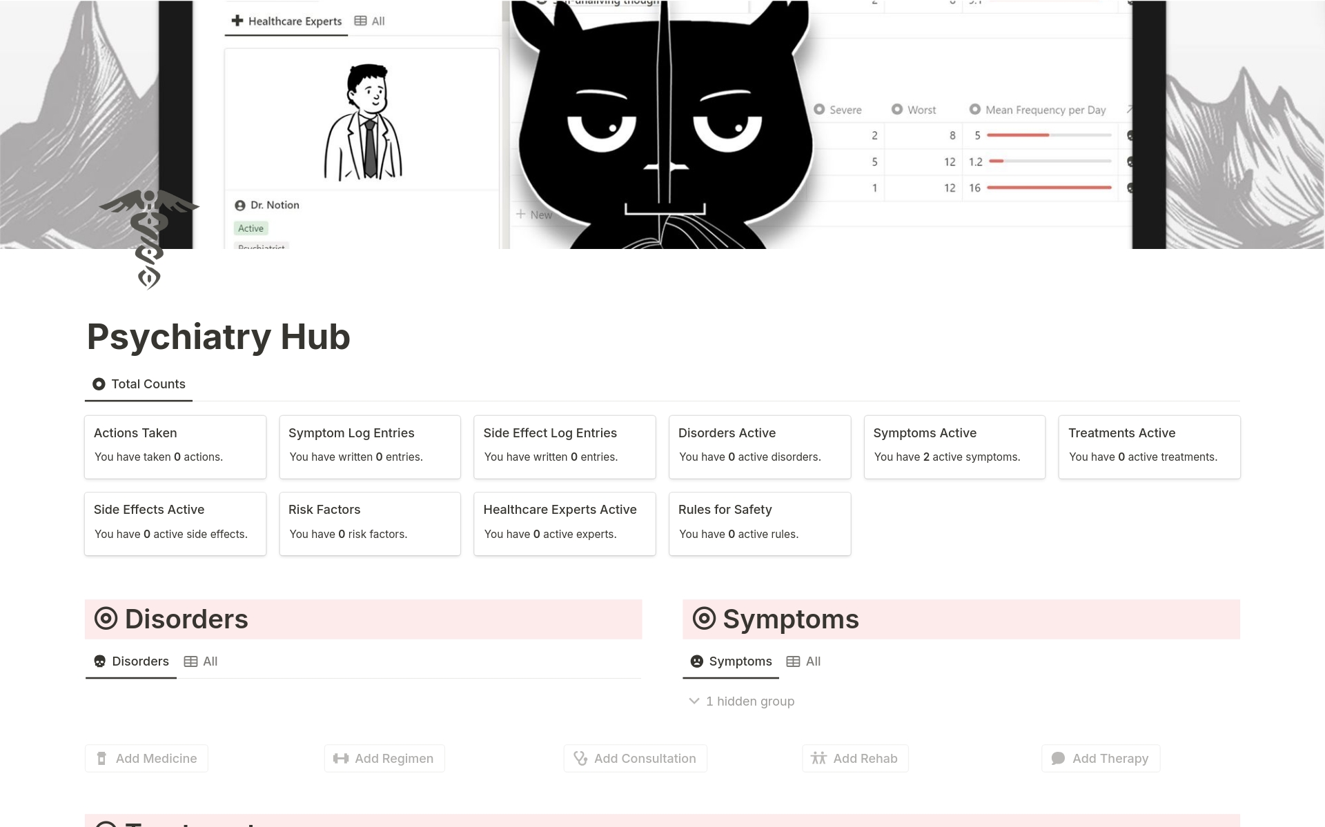 A template preview for Psychiatry Hub