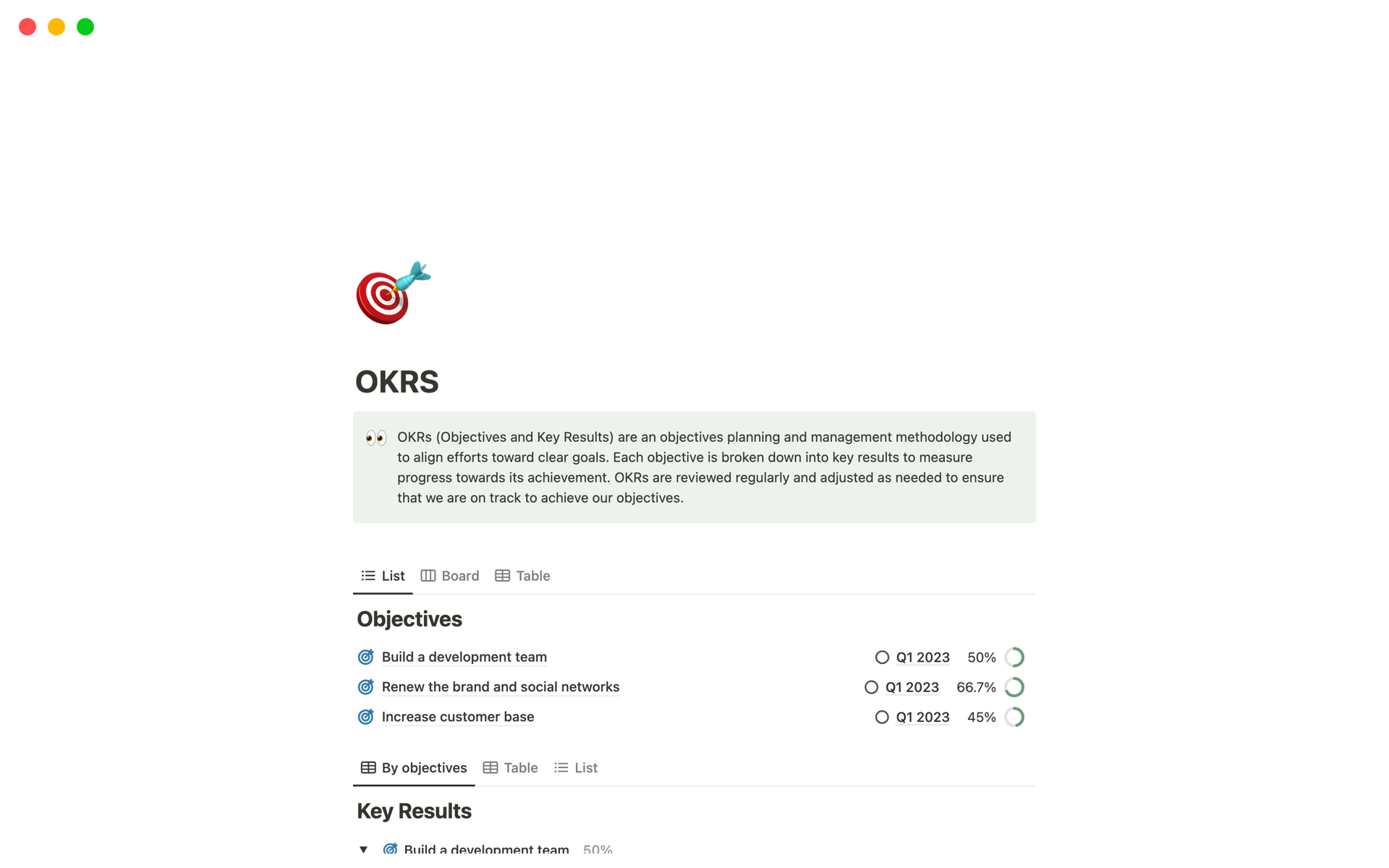A template preview for Objectives and Key Results Framework, Implementing OKRS