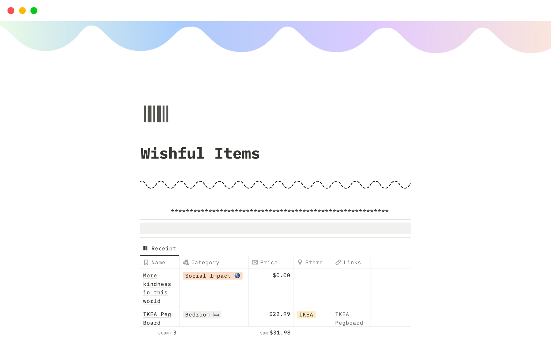 A template preview for Wishful Items