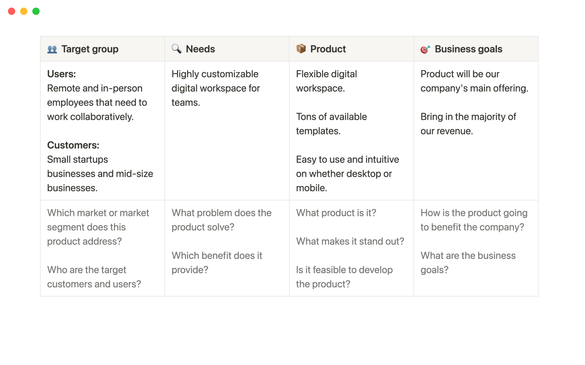 Pull your team together and find a product vision and strategy that works.