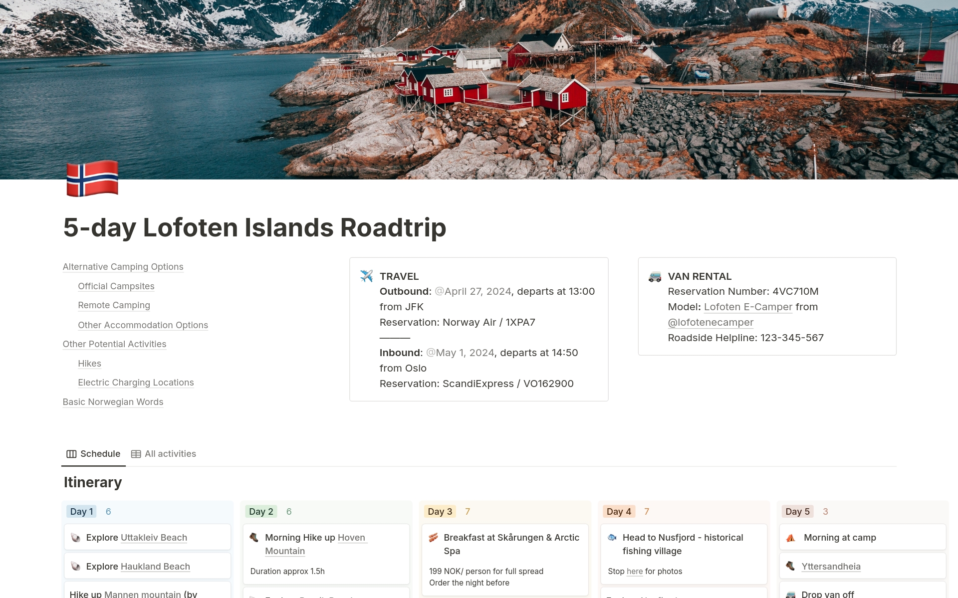 Aperçu du modèle de 5-day Lofoten Islands Roadtrip