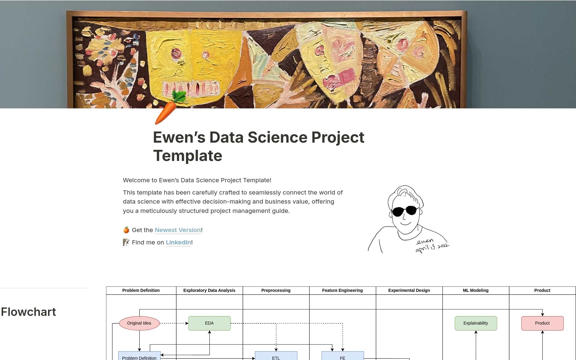 A template preview for Ewen's Data Science Project