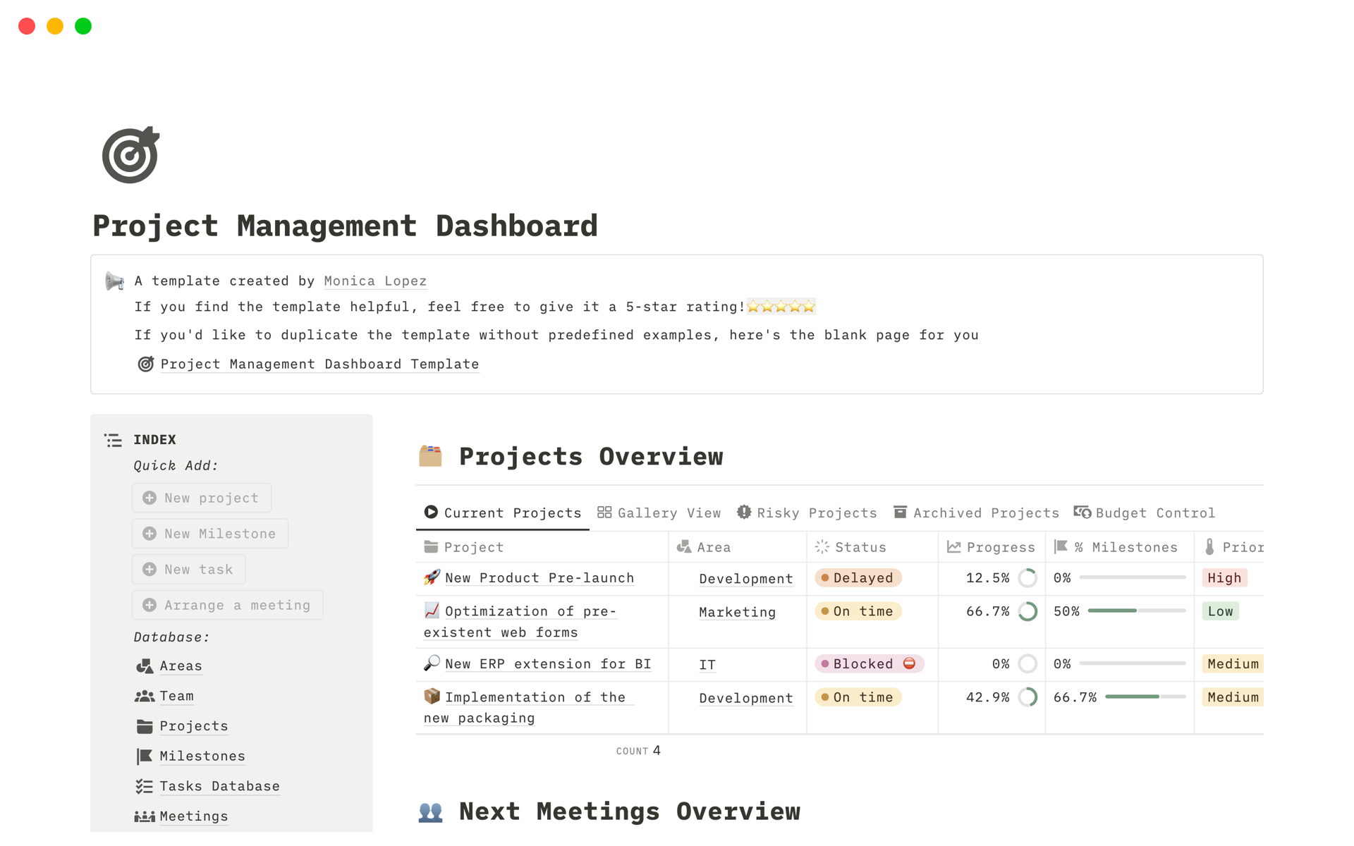 Project Management Dashboardのテンプレートのプレビュー