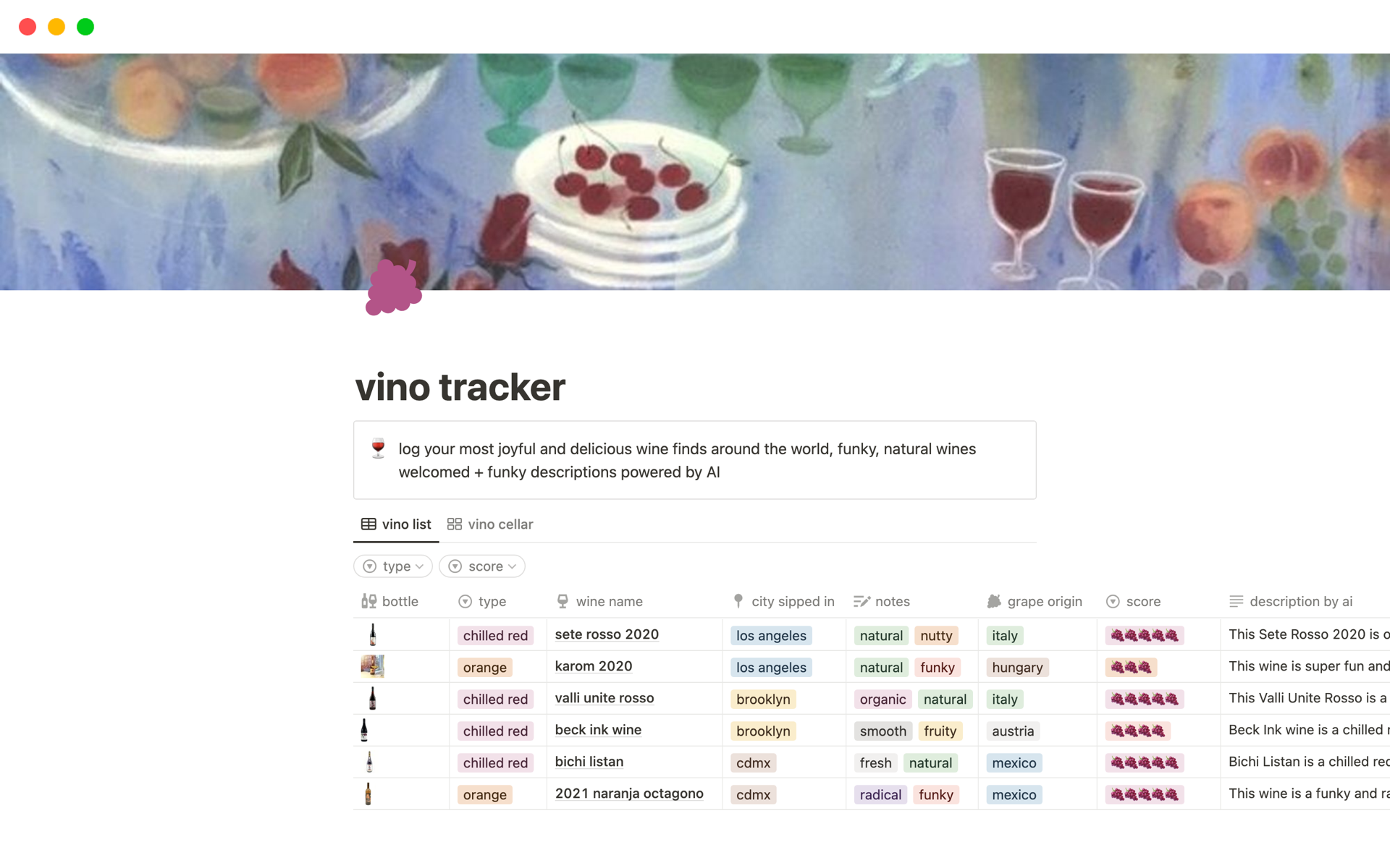 Log your most joyful and delicious wine-finds around the world. Capture everything essential: the winemaker, grape origin, where you sipped it, tasting notes, and general feels. Funky, natural wines welcomed + funky, friendly descriptions powered by AI.