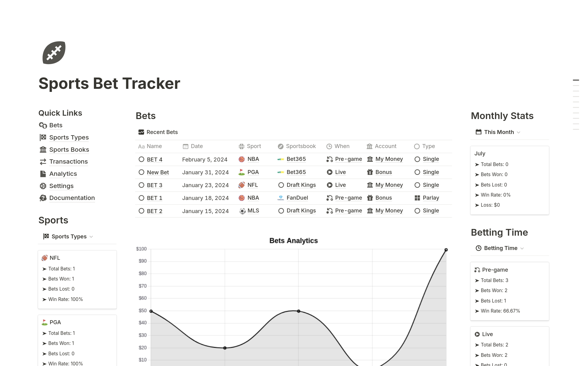 Sports Betting Tracker by NicksNotion Notion Template