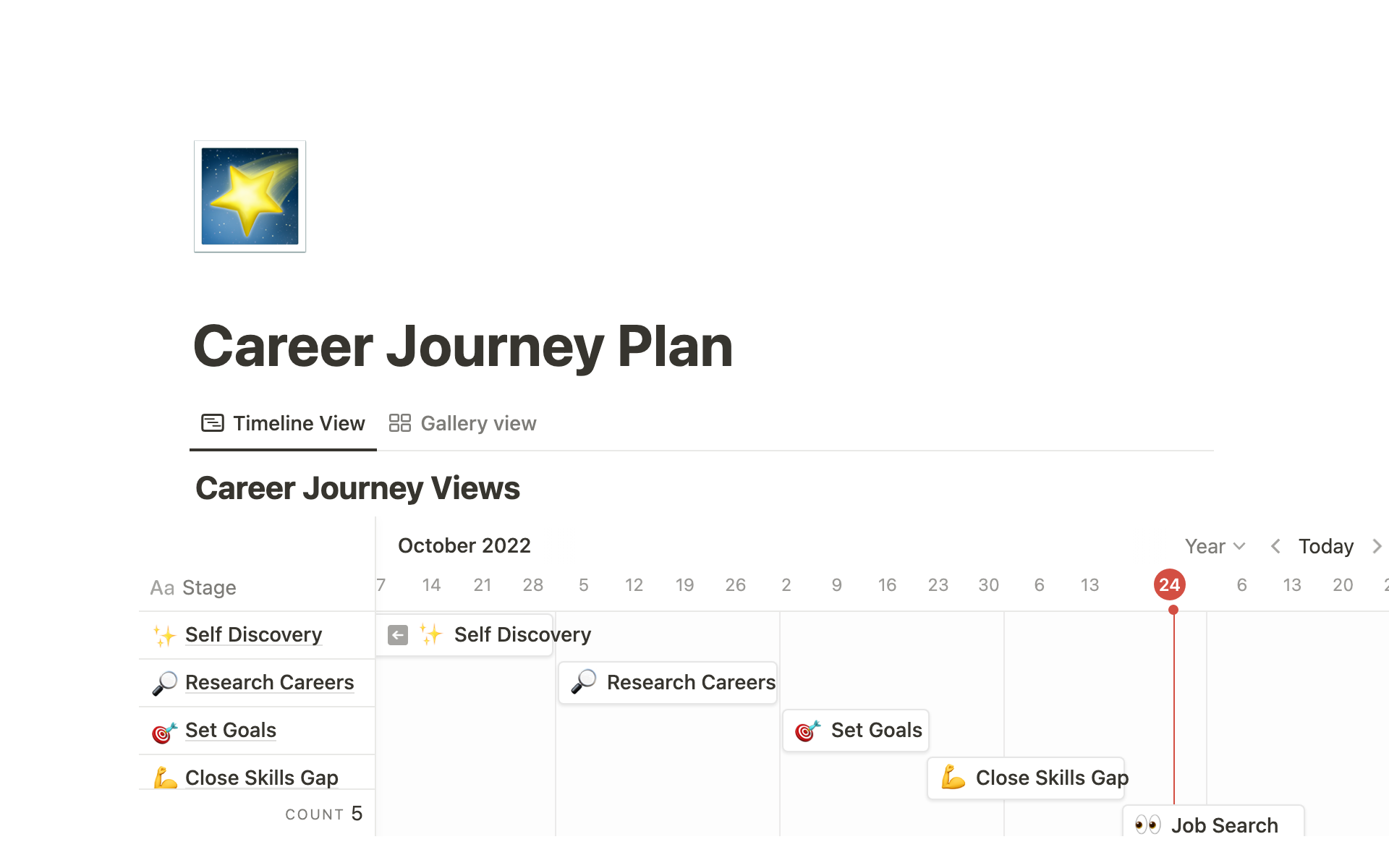 Uma prévia do modelo para Career Journey Tracker