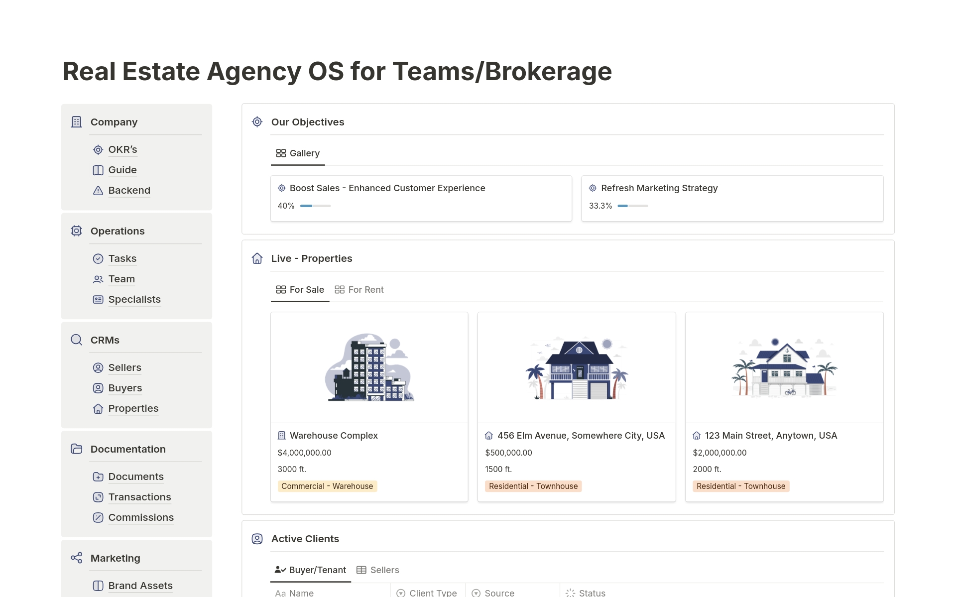 A template preview for Real Estate Agency OS