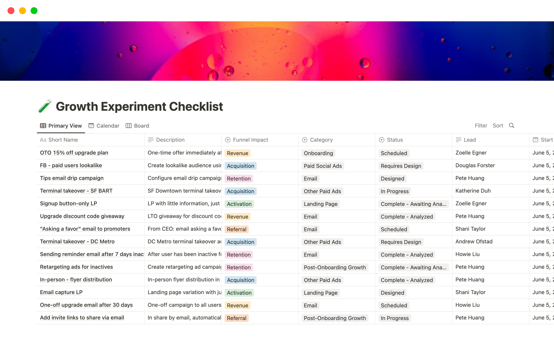 A template preview for Growth Experiments Checklist