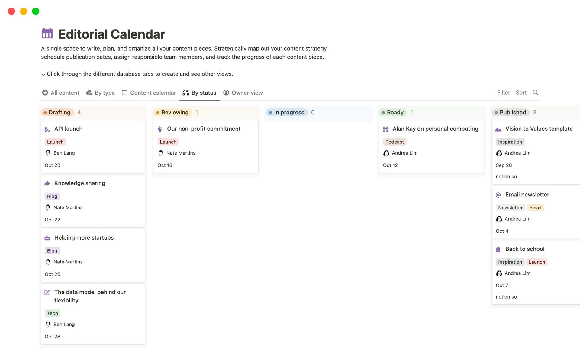 Editorial Calendar 2024 Notion Template
