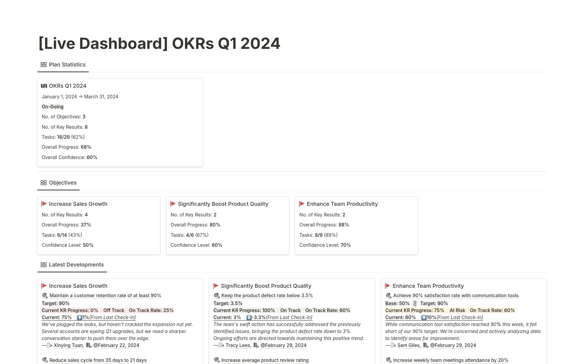 A template preview for Company OKRs System with Advanced Live Dashboard