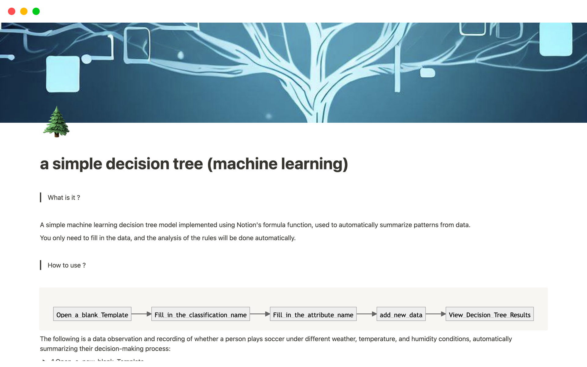 A template preview for a simple decision tree (machine learning)